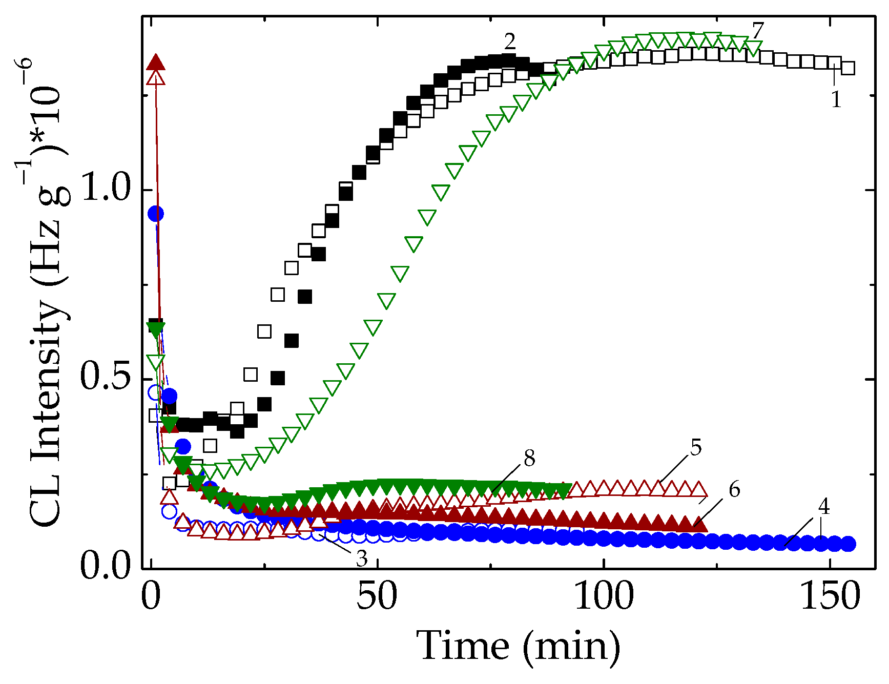 Polymers 14 04971 g004