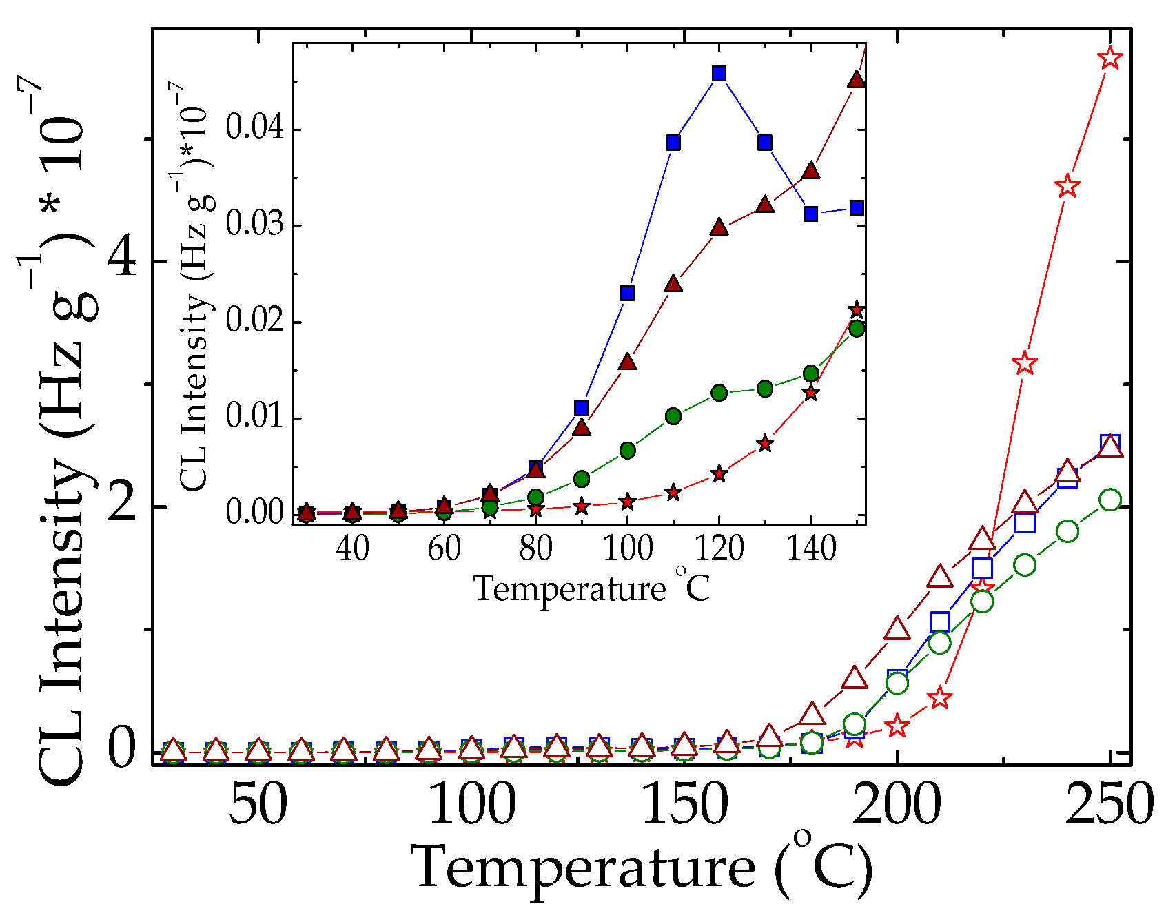 Polymers 14 04971 g005