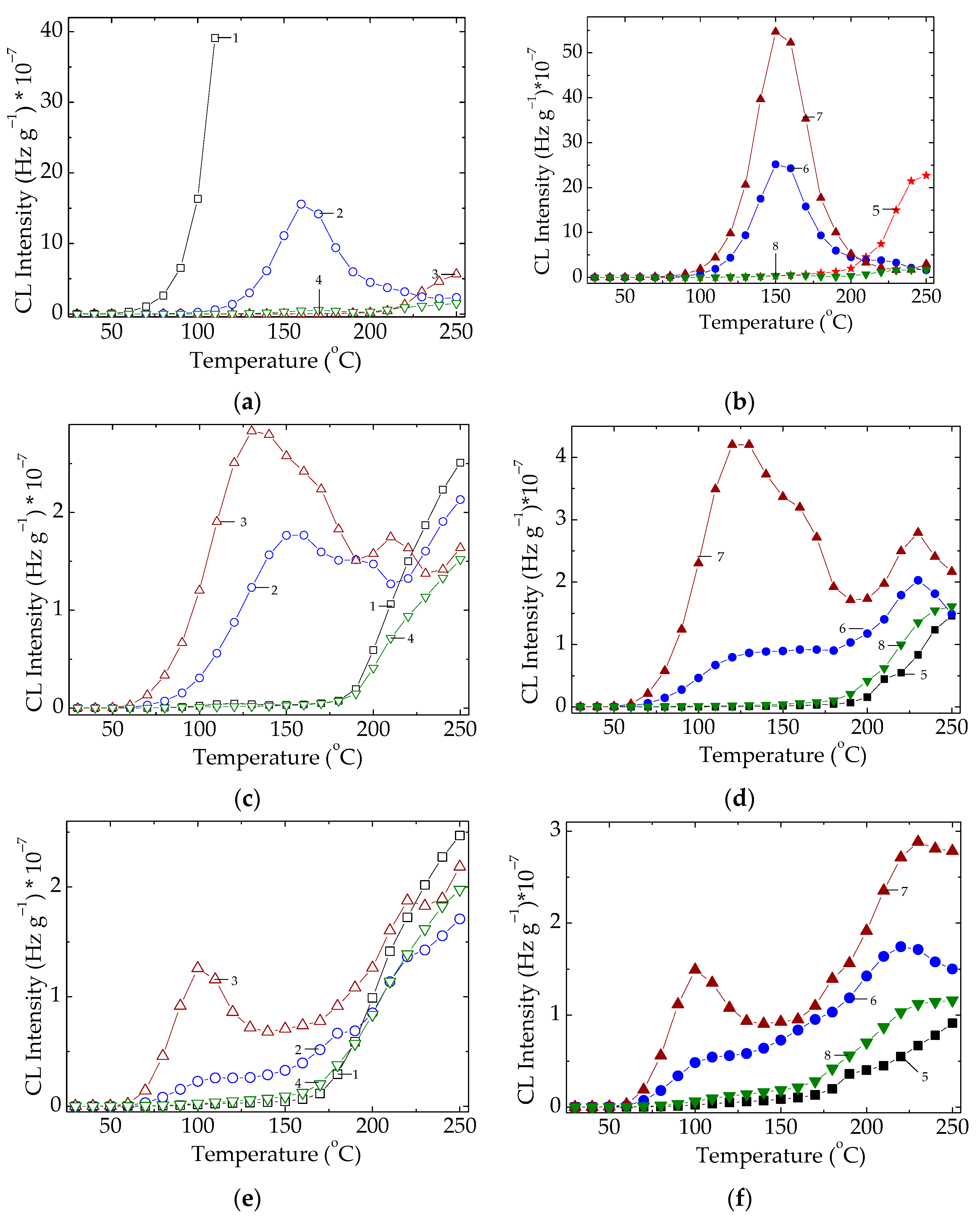 Polymers 14 04971 g006