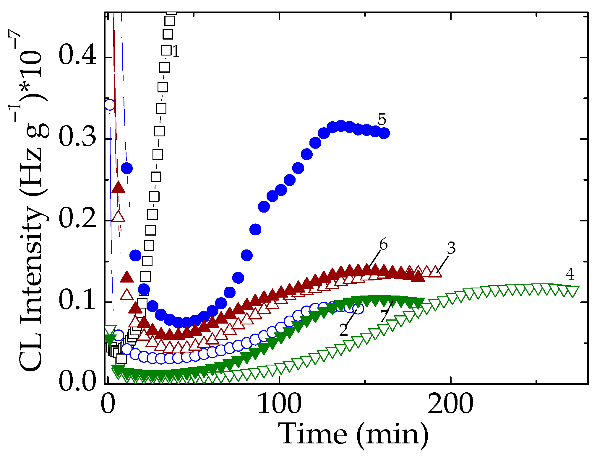 Polymers 14 04971 g008