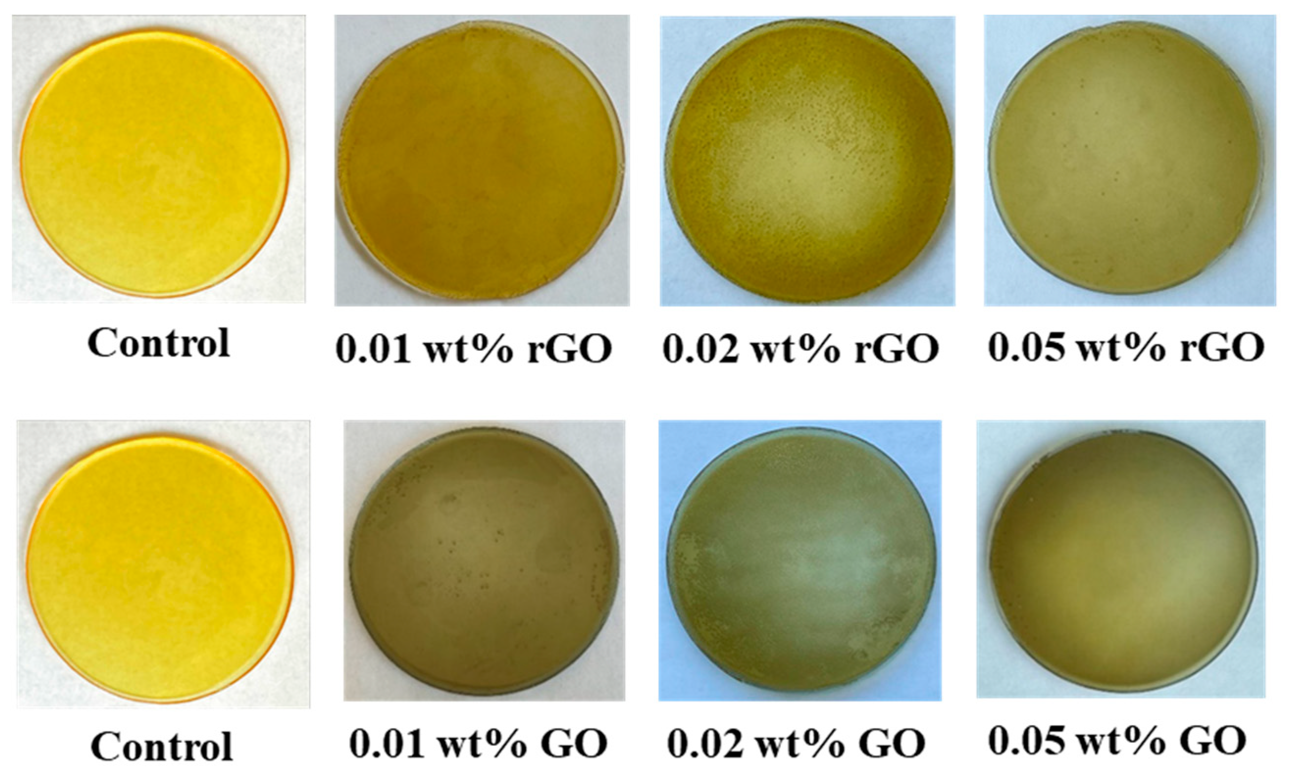 Polymers 14 04974 g001 Polymers 14 04974 g001