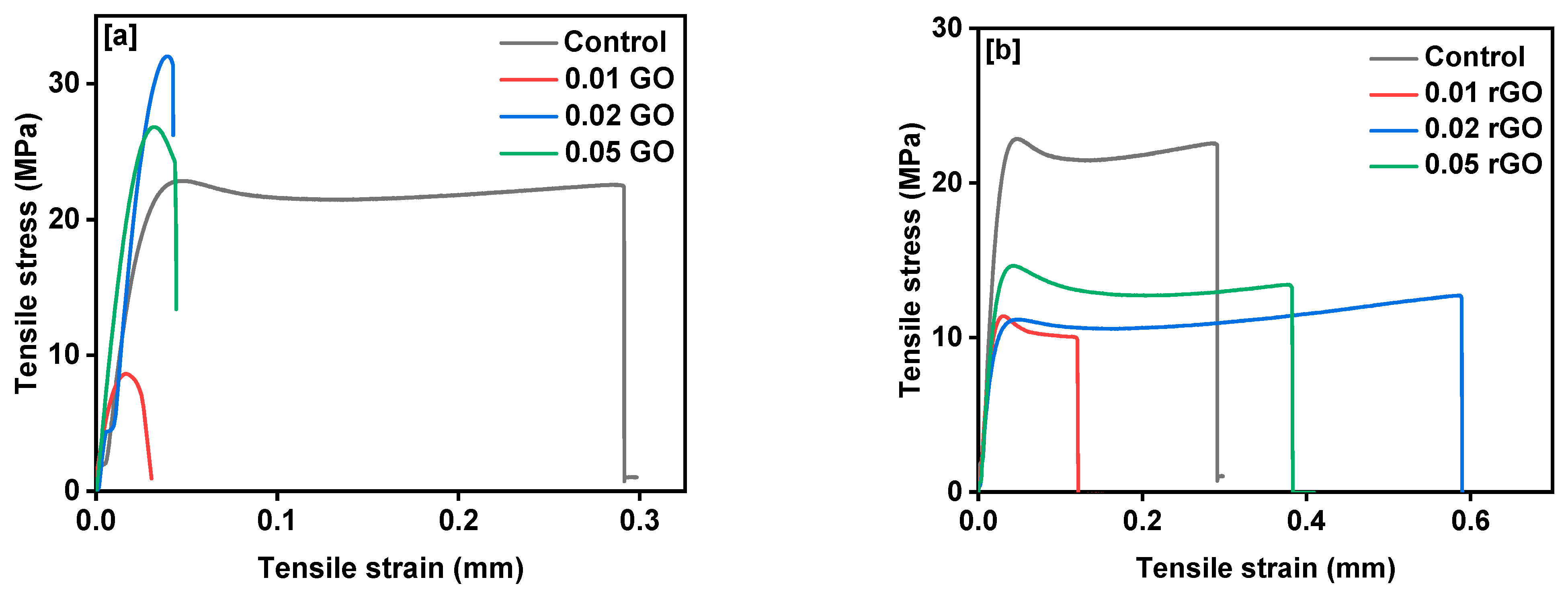 Polymers 14 04974 g006 Polymers 14 04974 g006