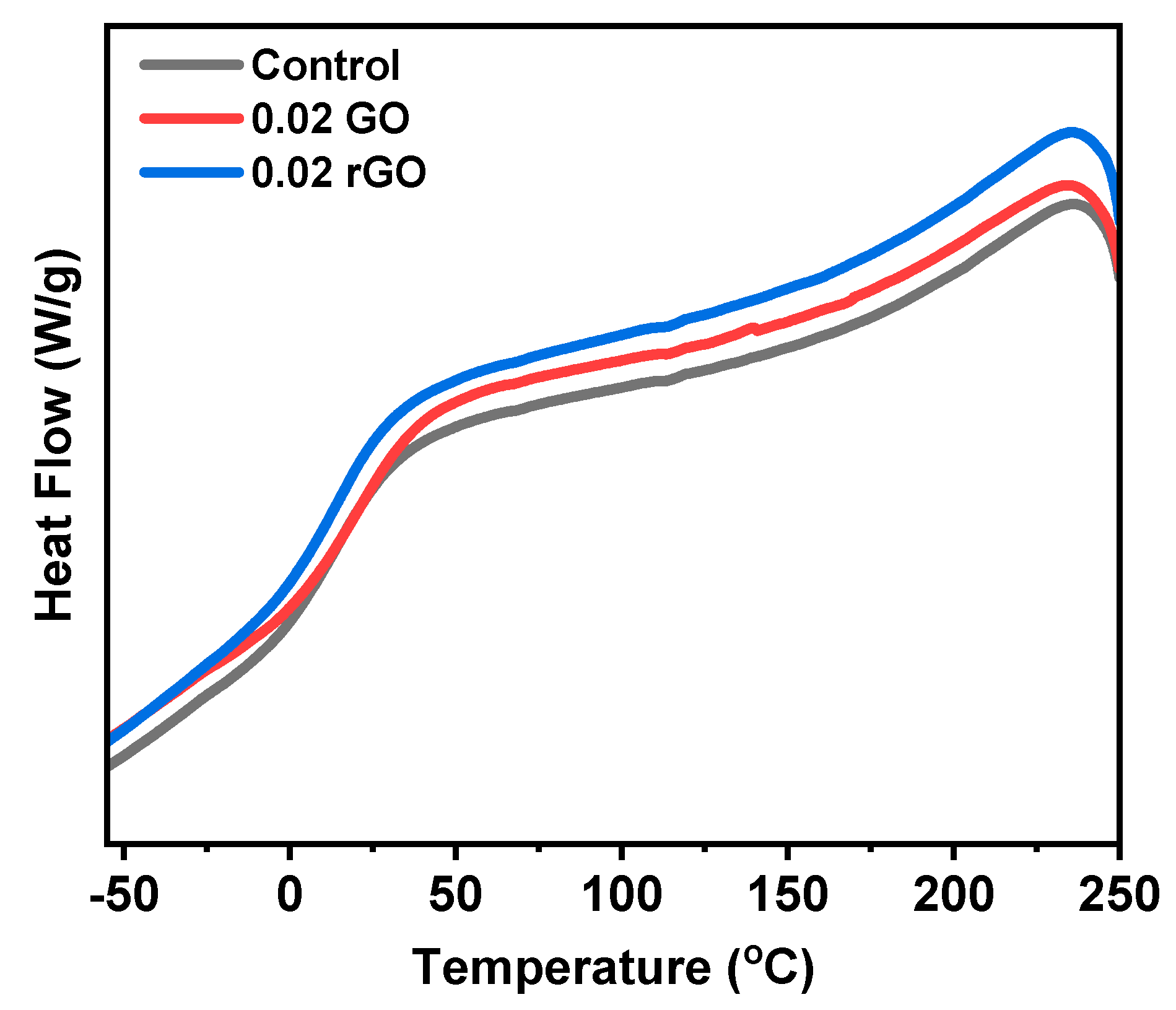 Polymers 14 04974 g009 Polymers 14 04974 g009