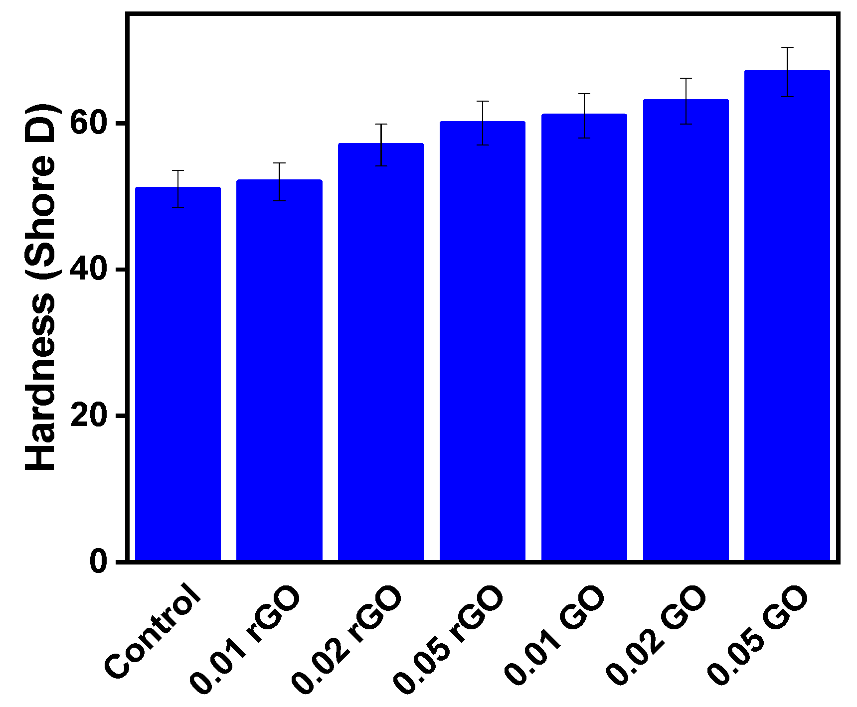 Polymers 14 04974 g010 Polymers 14 04974 g010