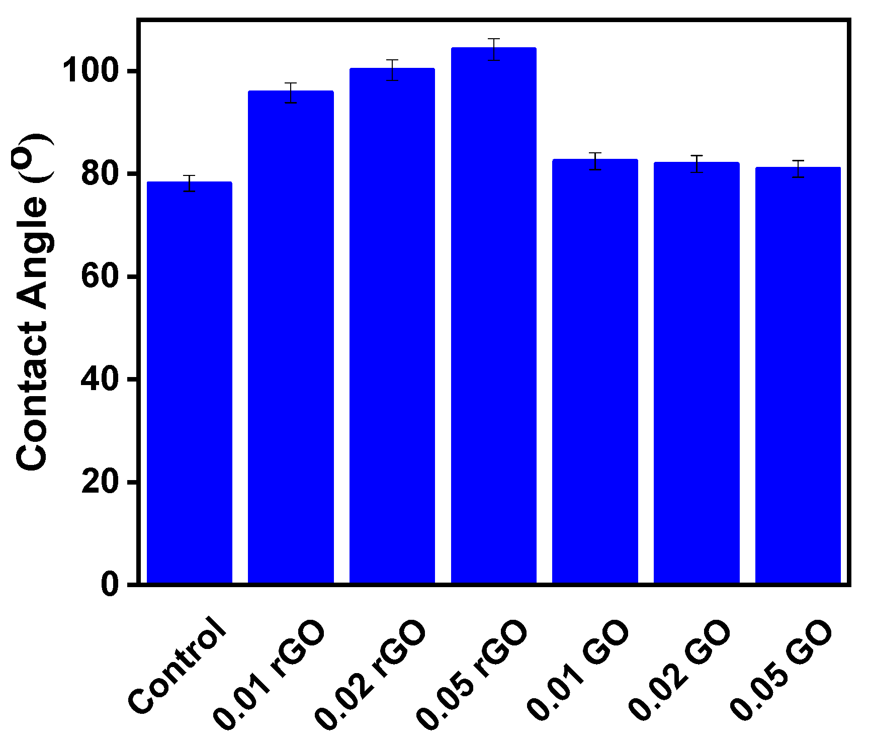 Polymers 14 04974 g012 Polymers 14 04974 g012
