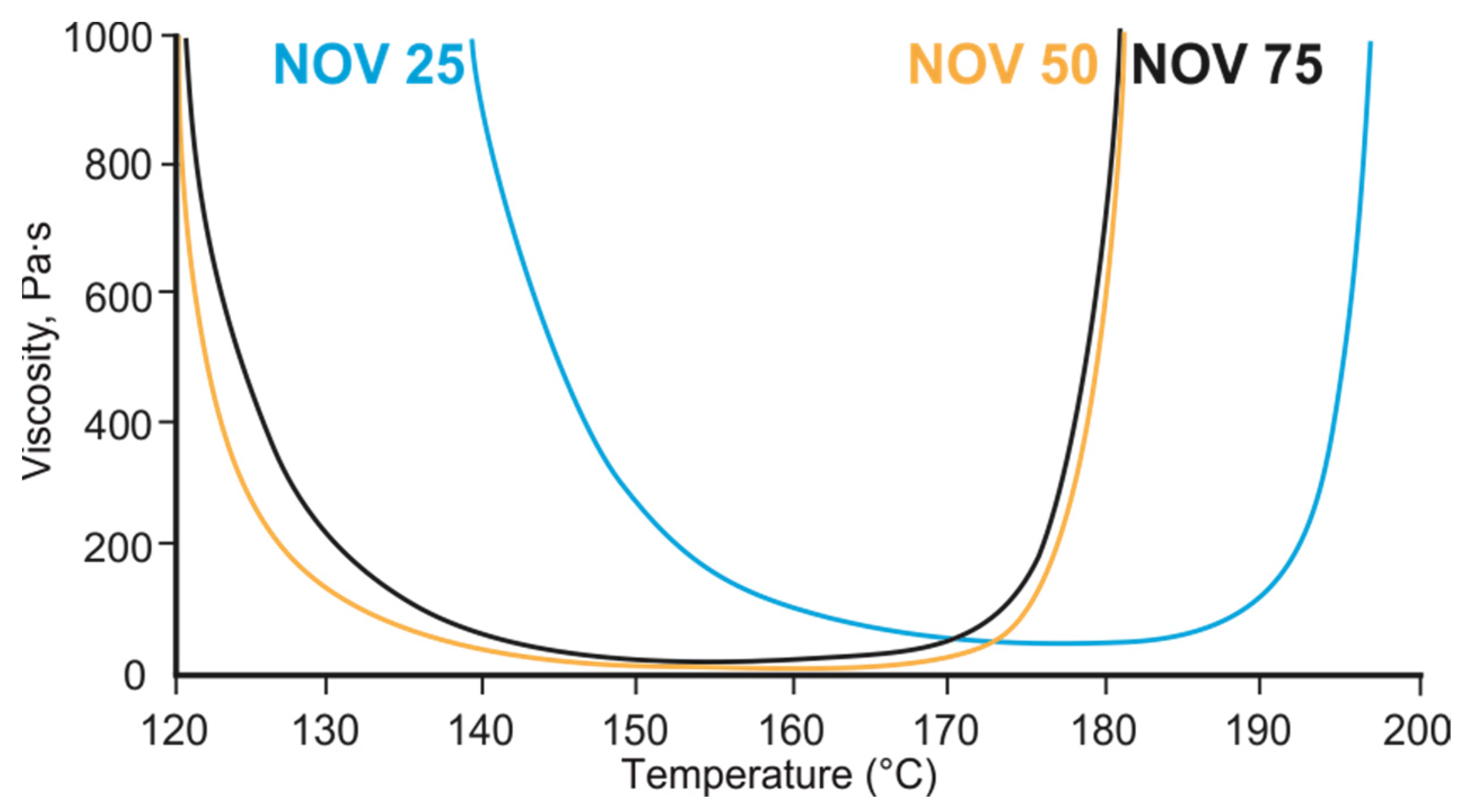 Polymers 14 04975 g005