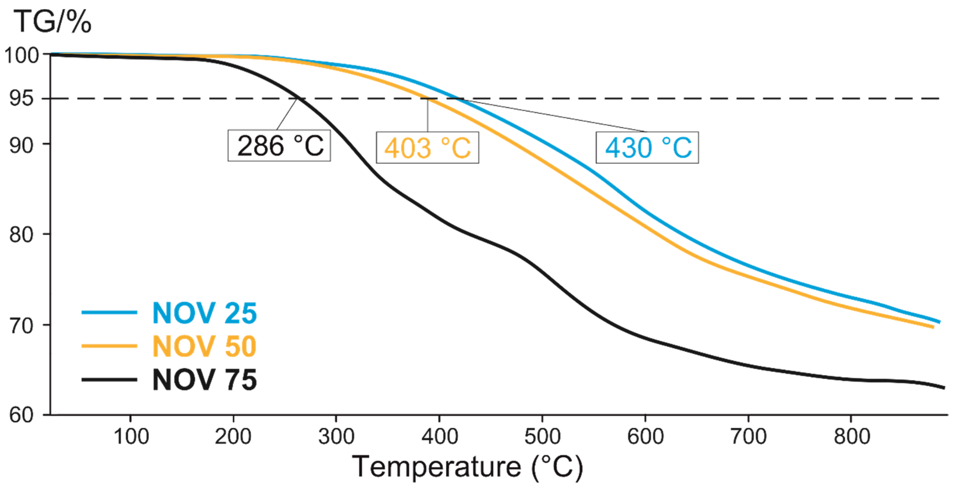 Polymers 14 04975 g006