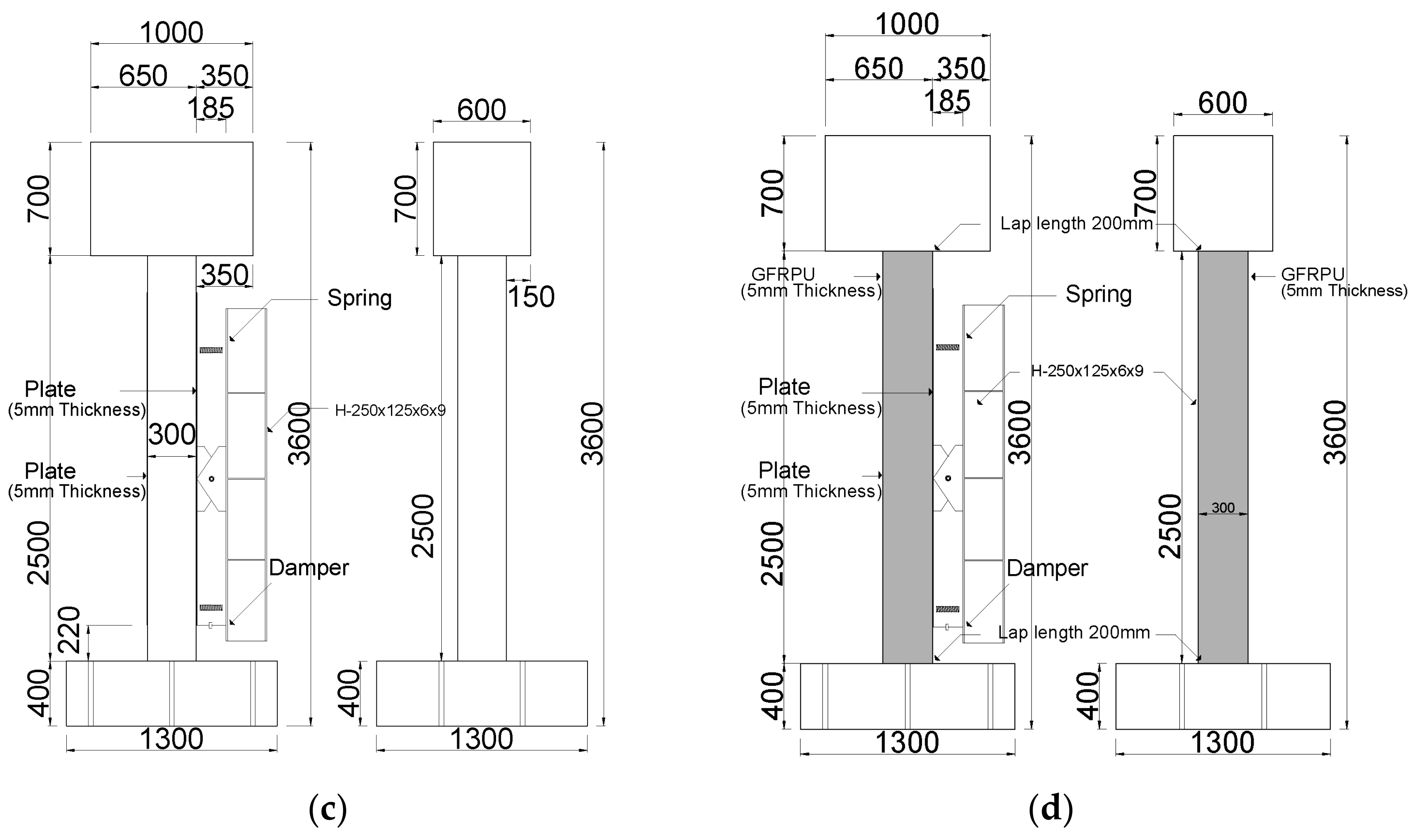 Polymers 14 04979 g002b Polymers 14 04979 g002b