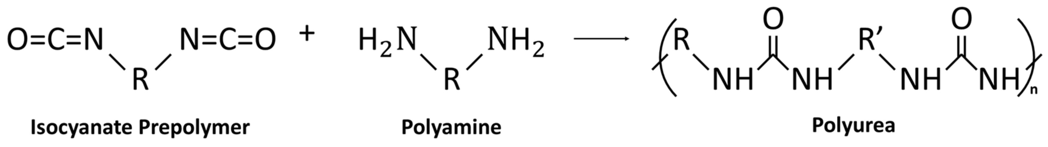 Polymers 14 04979 g003 Polymers 14 04979 g003