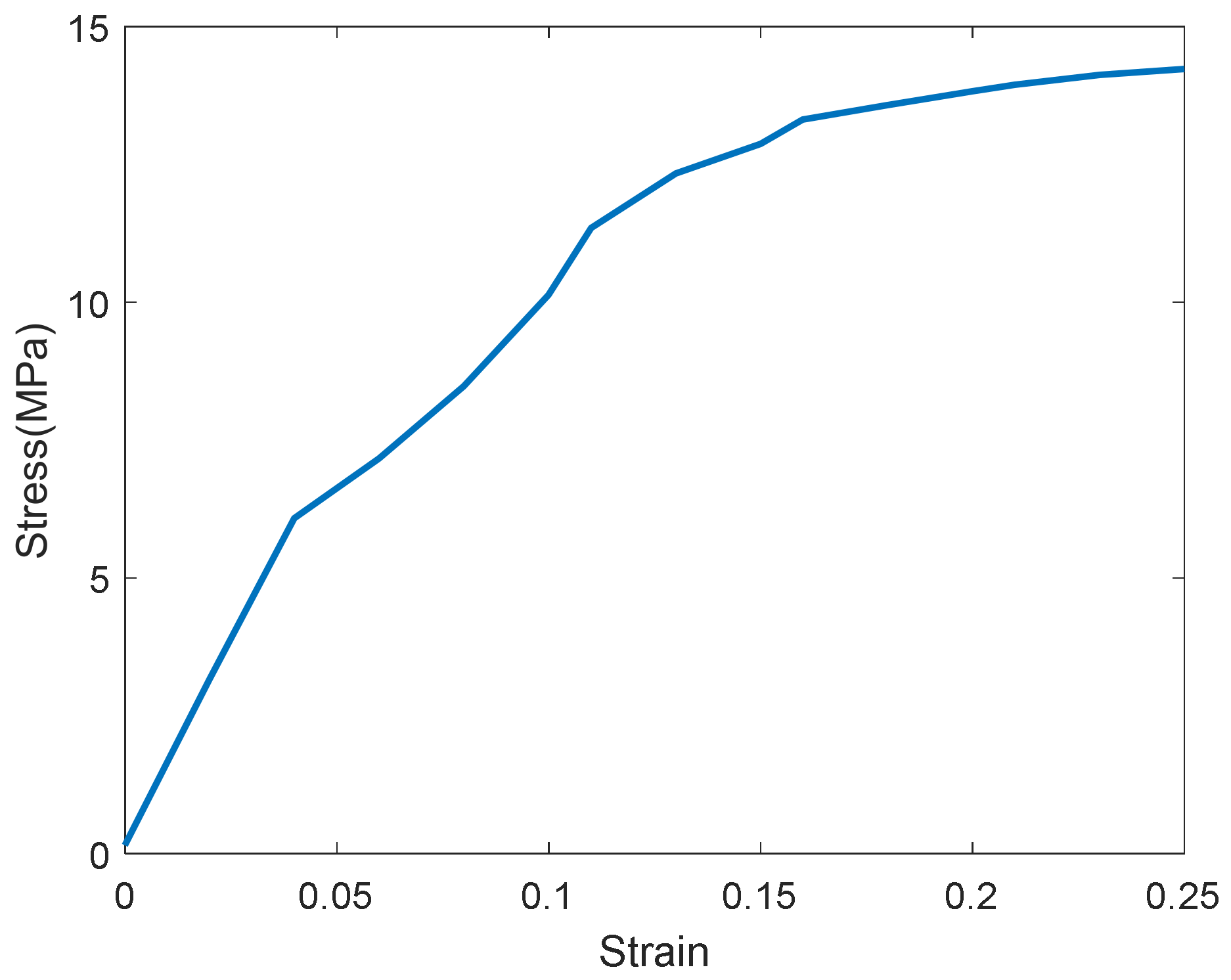 Polymers 14 04979 g006 Polymers 14 04979 g006
