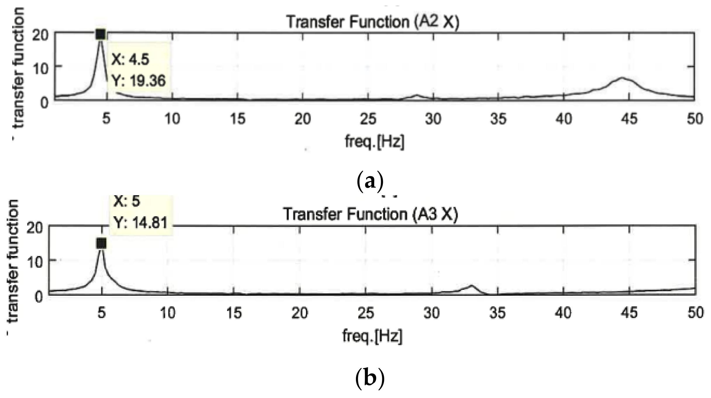 Polymers 14 04979 g011a Polymers 14 04979 g011a
