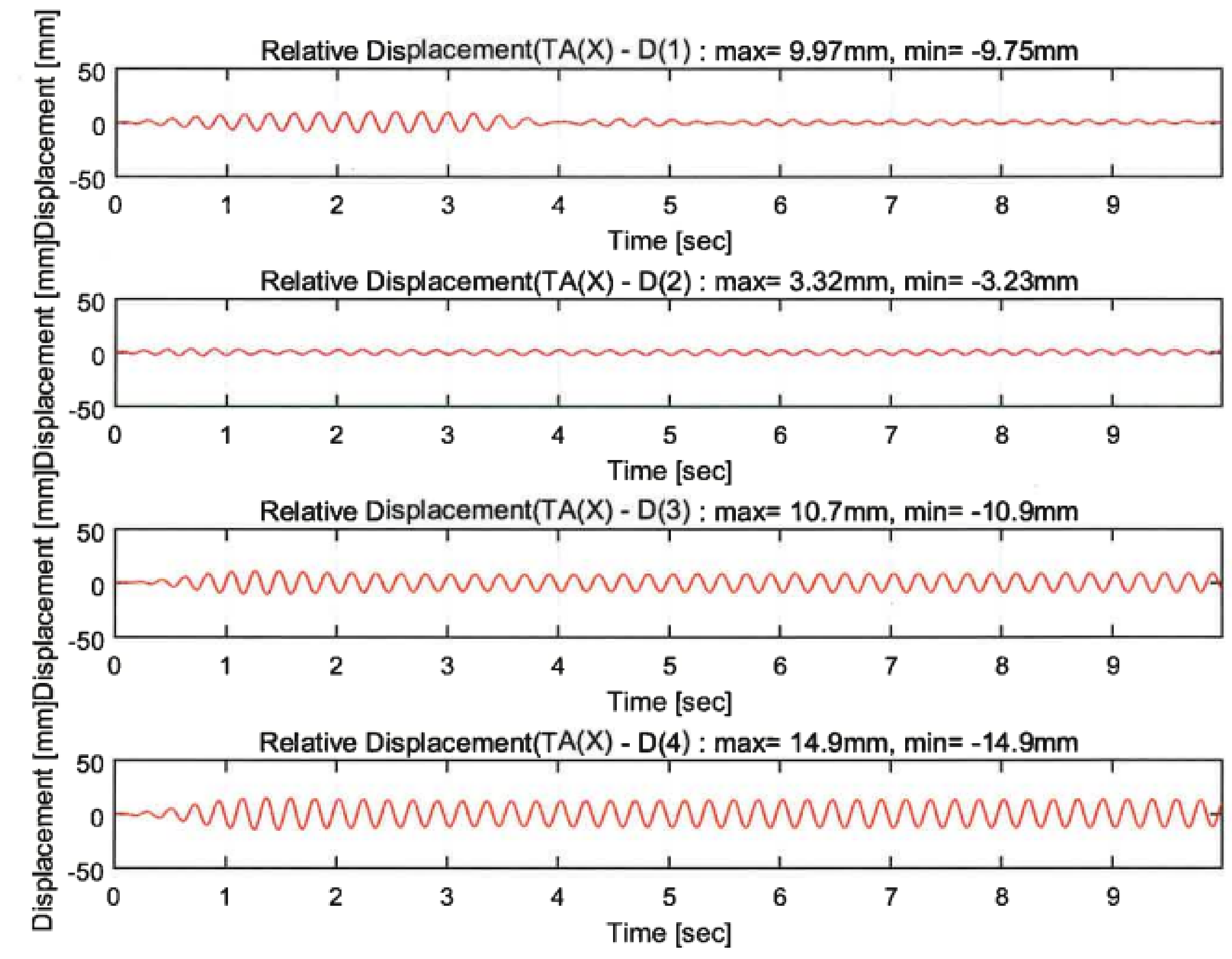 Polymers 14 04979 g013a Polymers 14 04979 g013a