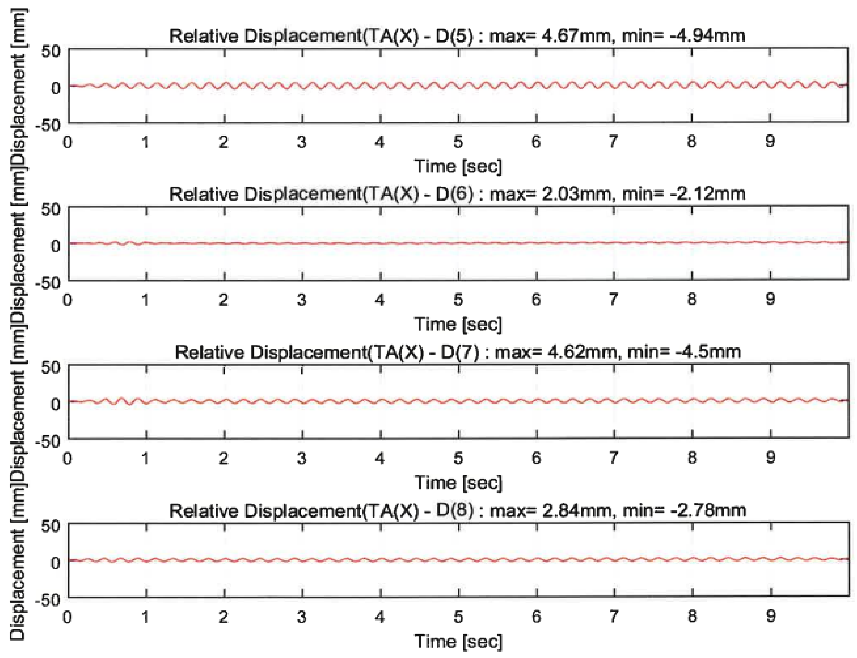 Polymers 14 04979 g013b Polymers 14 04979 g013b