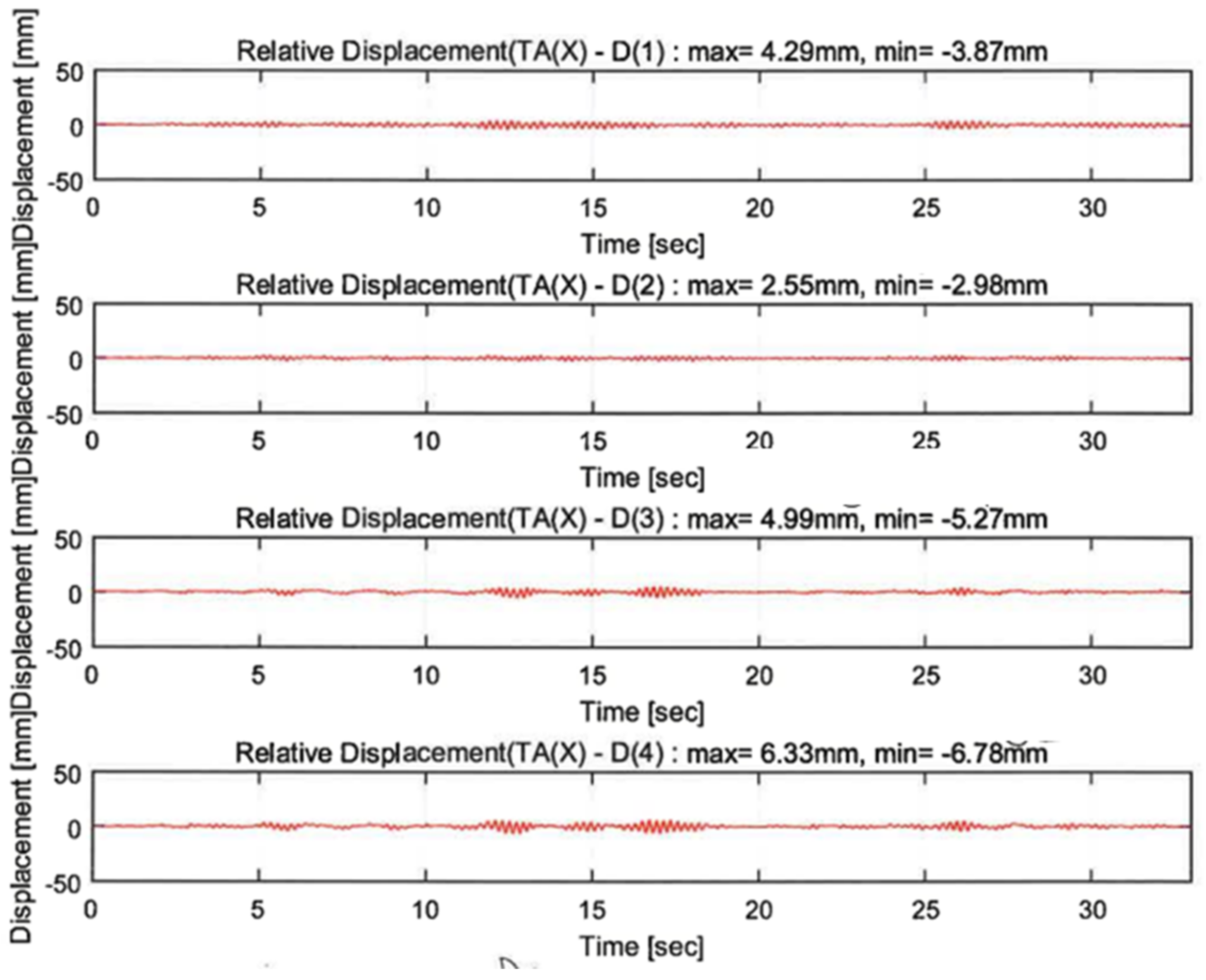 Polymers 14 04979 g015a Polymers 14 04979 g015a