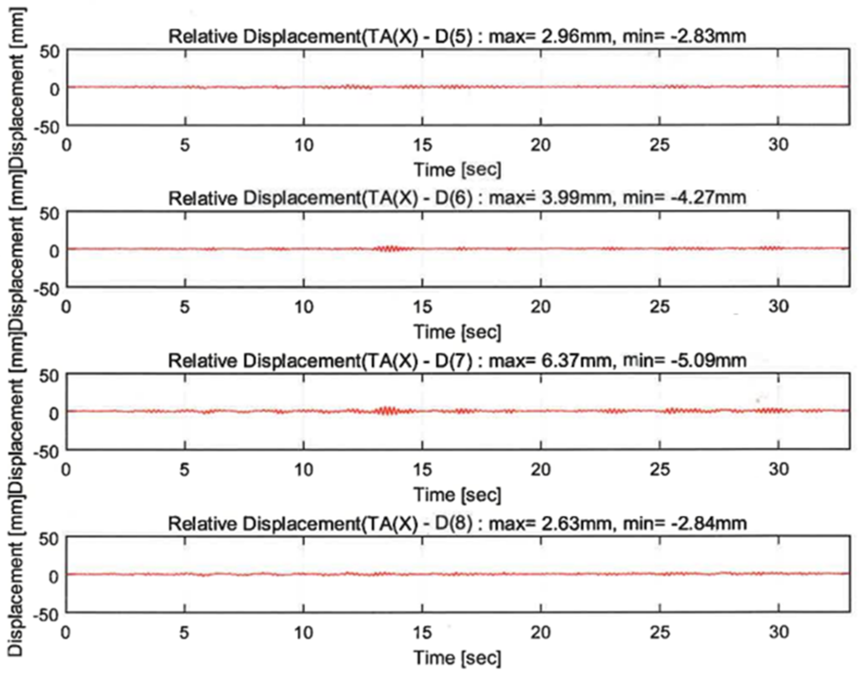 Polymers 14 04979 g015b Polymers 14 04979 g015b
