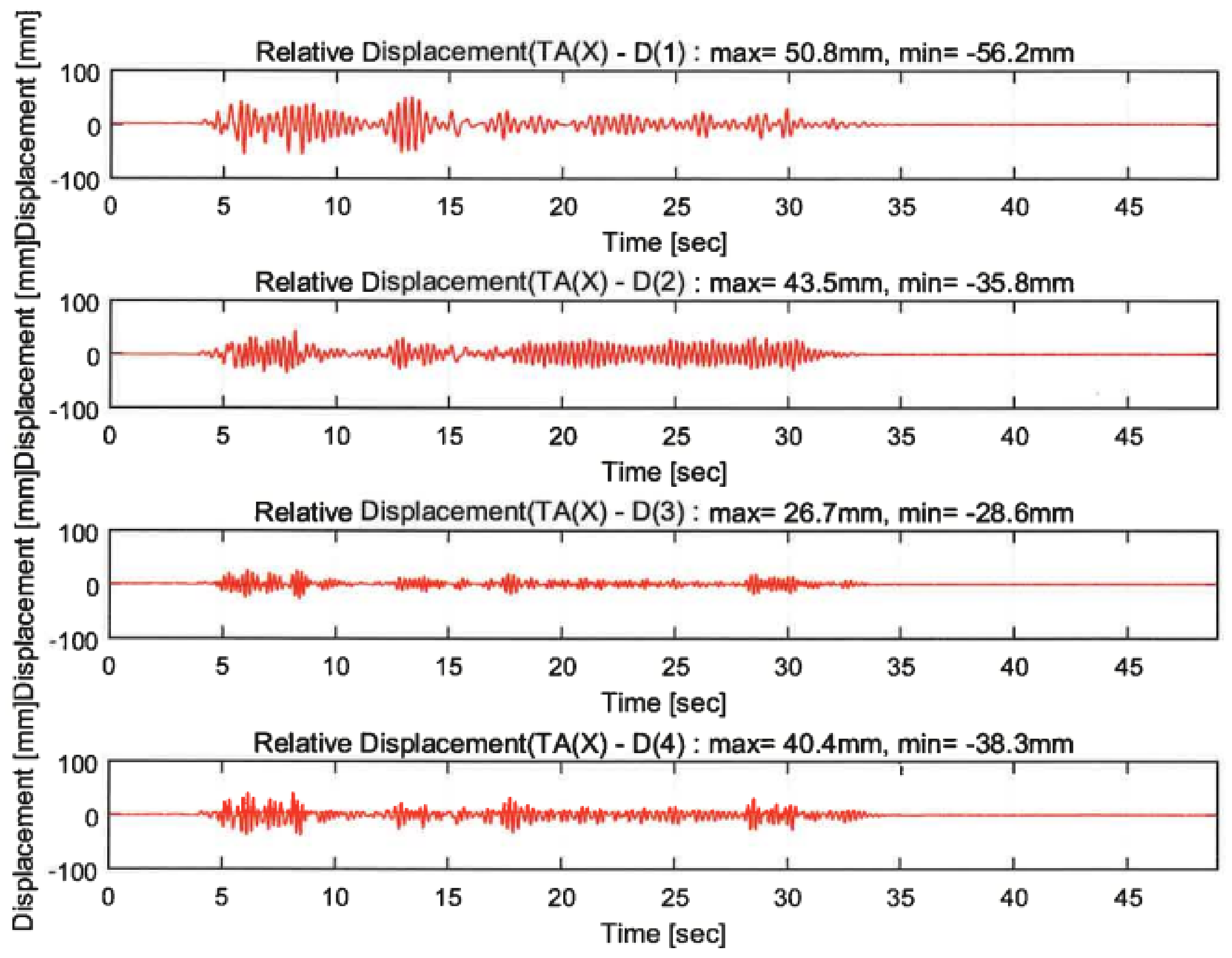 Polymers 14 04979 g016b Polymers 14 04979 g016b
