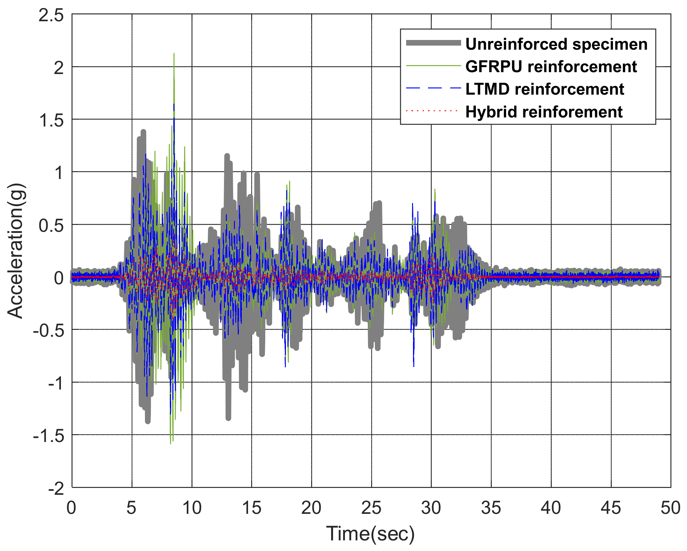 Polymers 14 04979 g018 Polymers 14 04979 g018