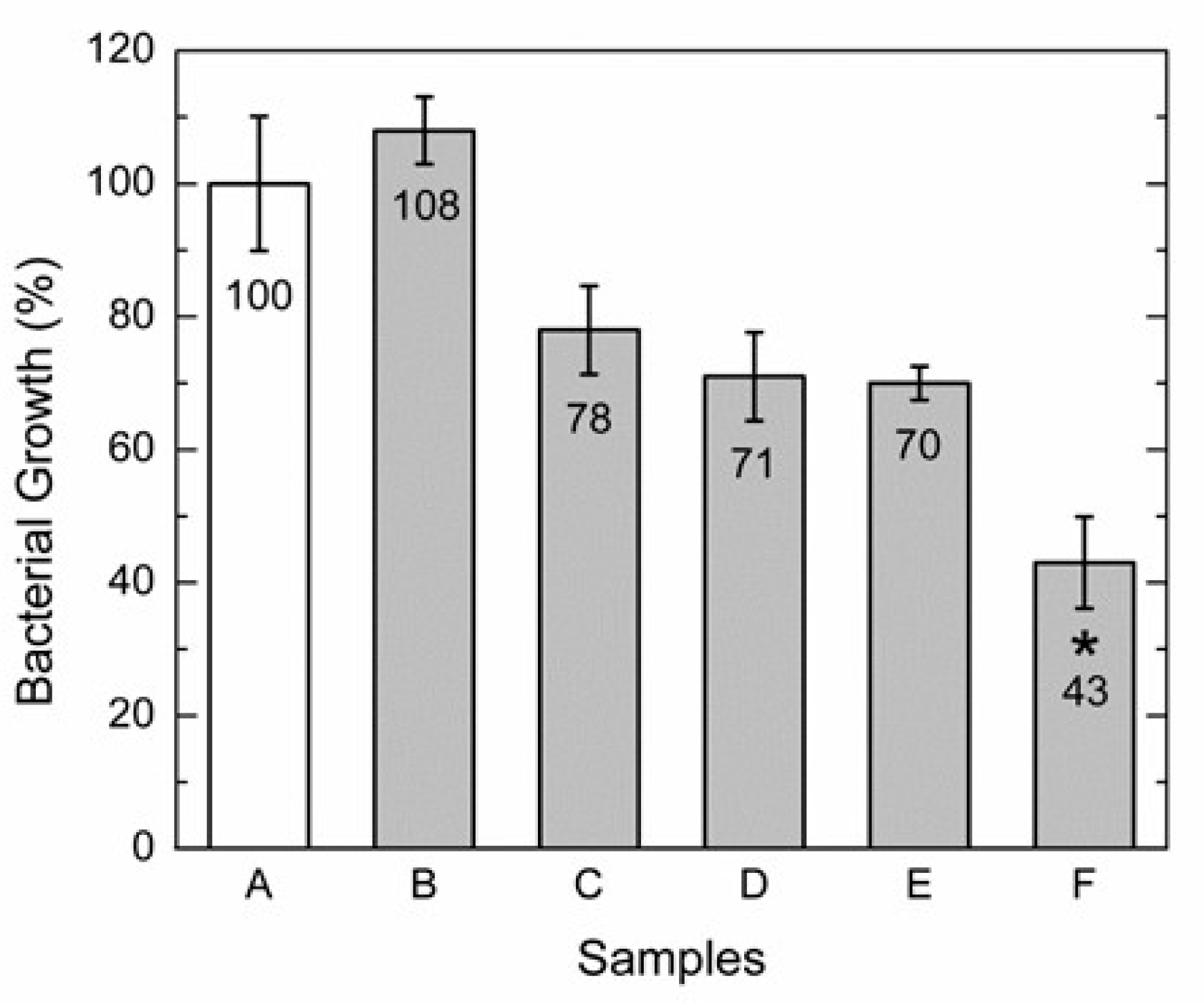 Polymers 14 04983 g008 Polymers 14 04983 g008