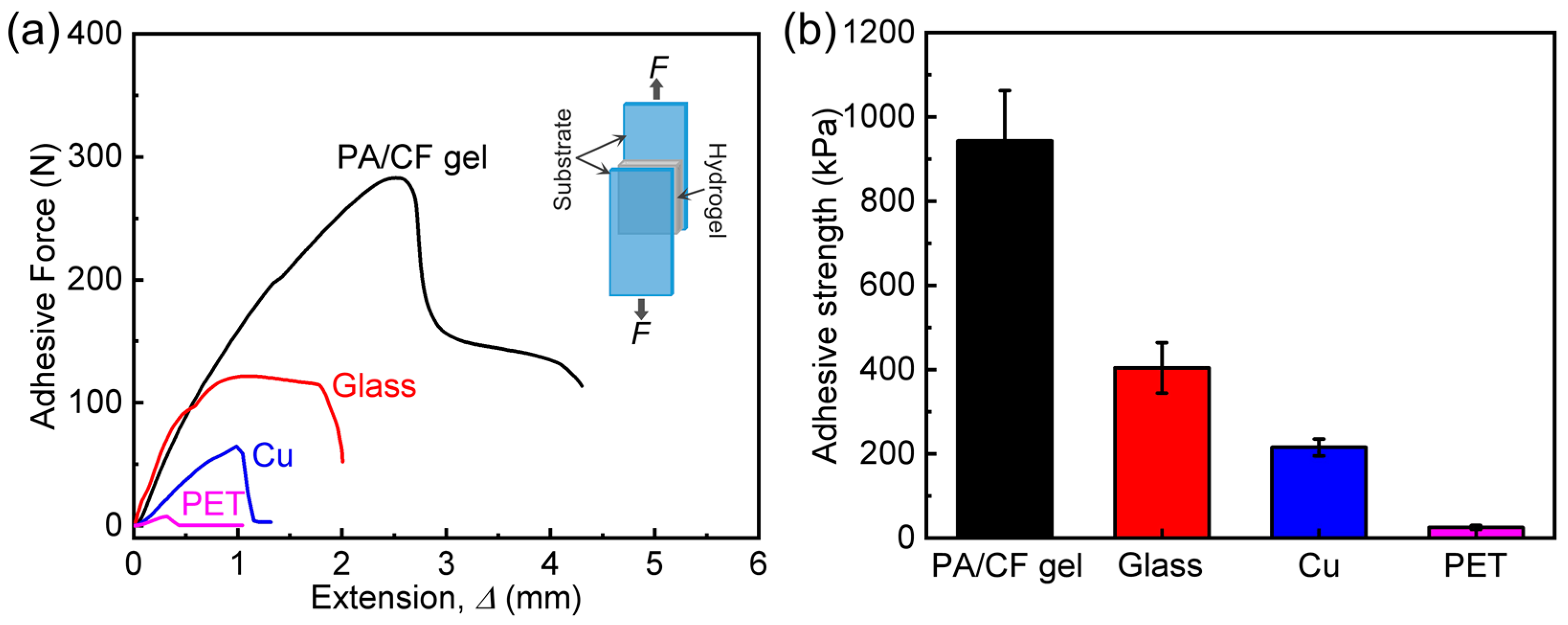 Polymers 14 04984 g008 Polymers 14 04984 g008