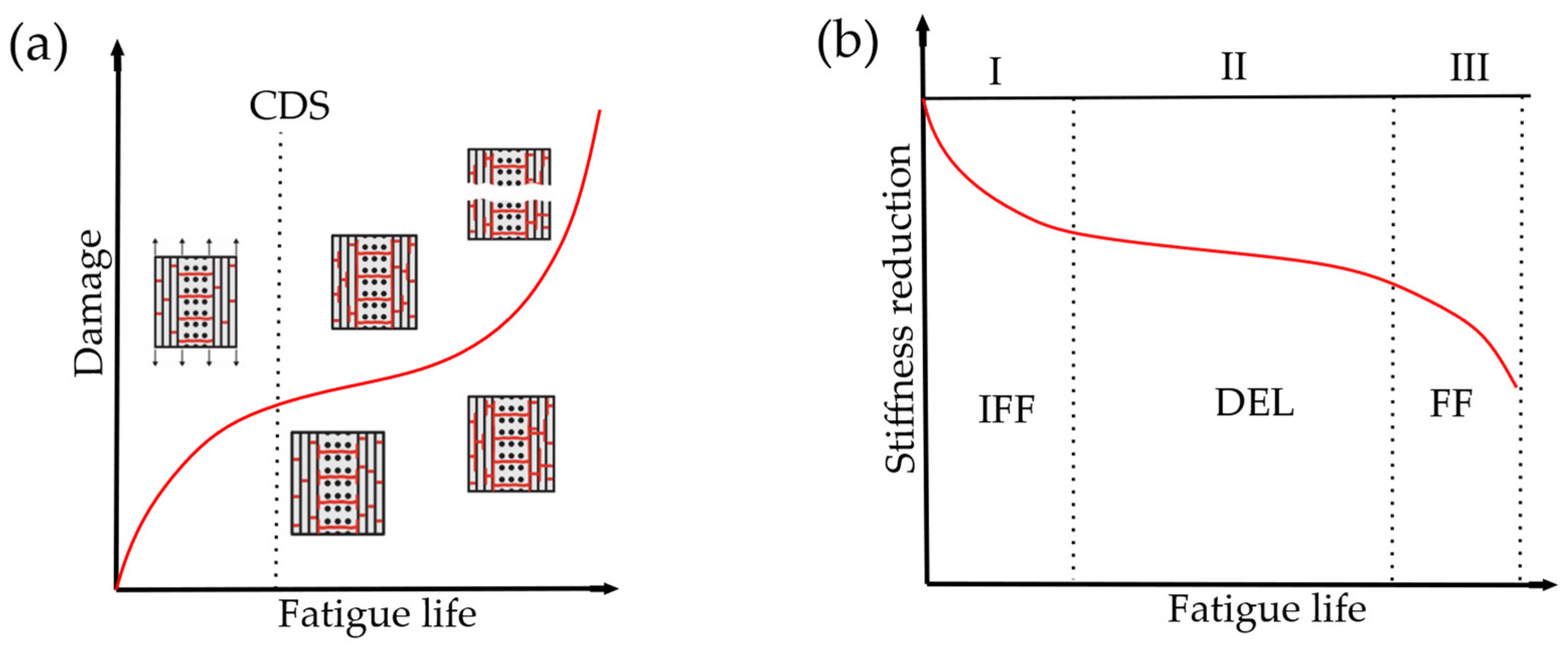 Polymers 14 04985 g001 Polymers 14 04985 g001