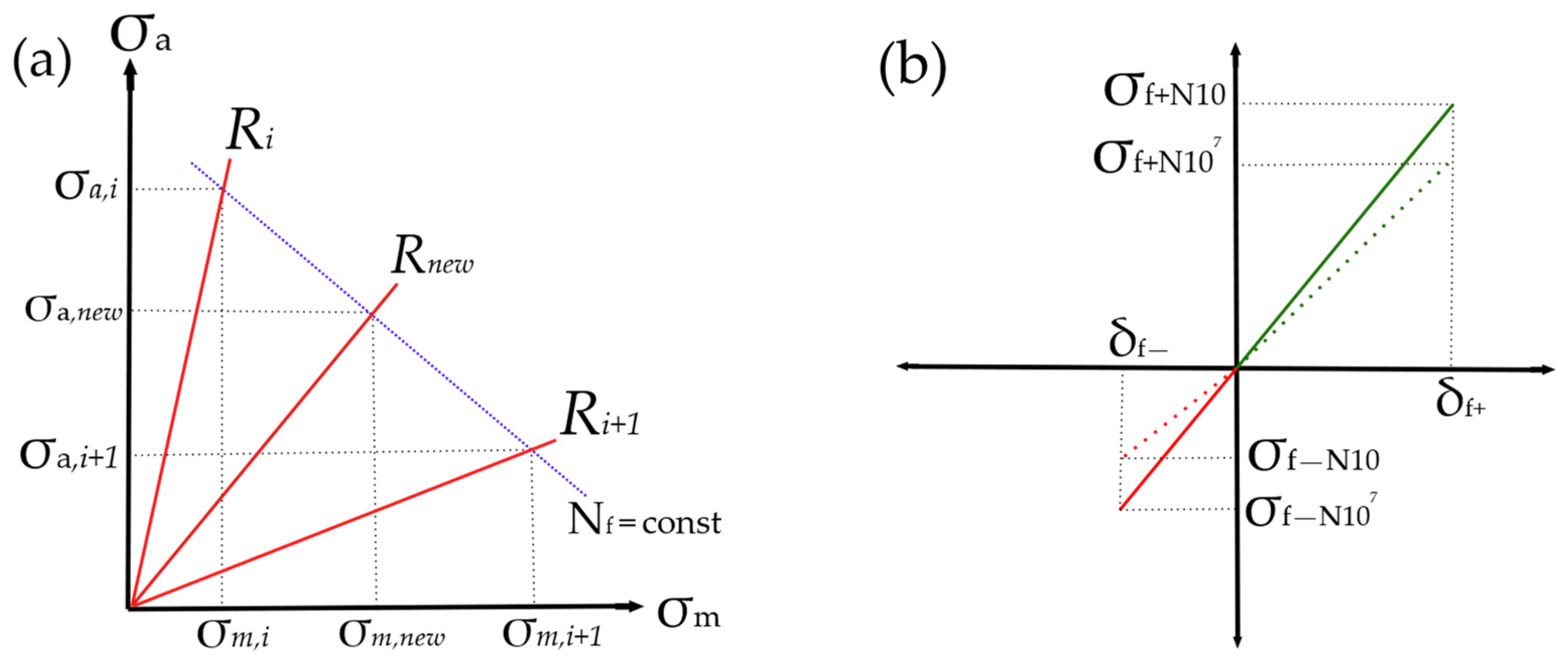 Polymers 14 04985 g004 Polymers 14 04985 g004