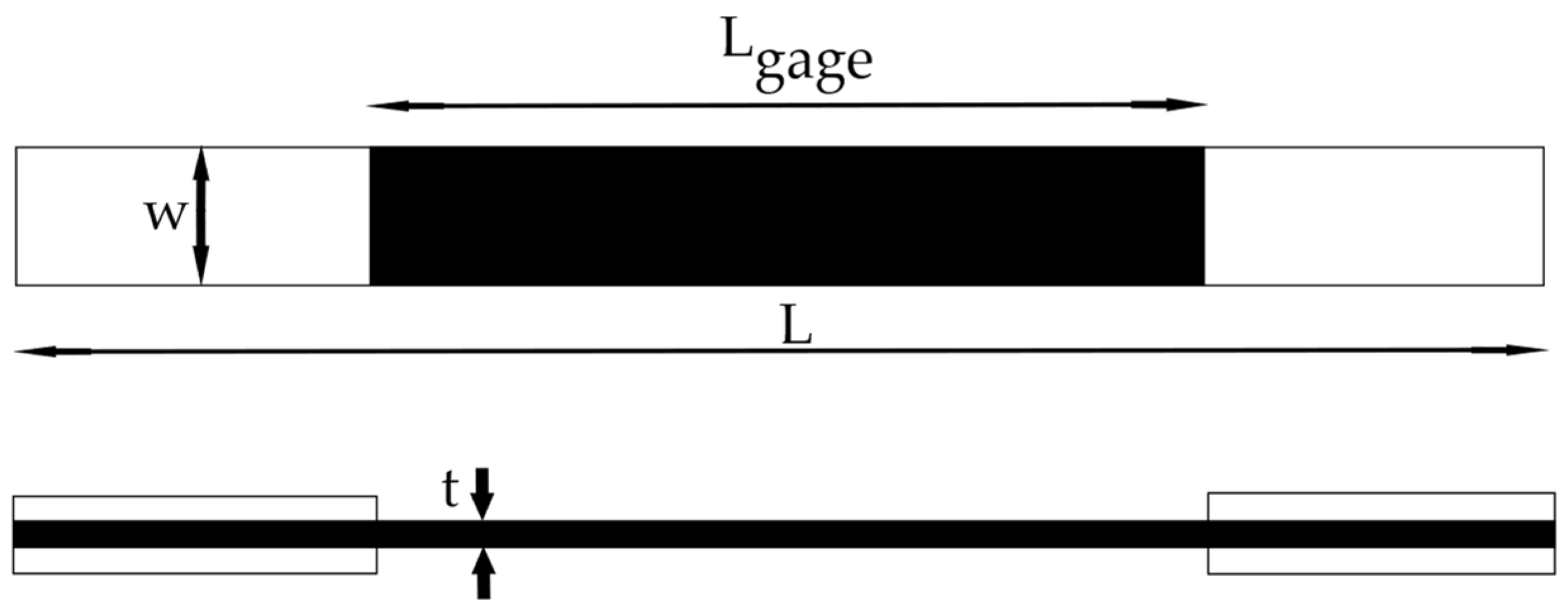 Polymers 14 04985 g005 Polymers 14 04985 g005