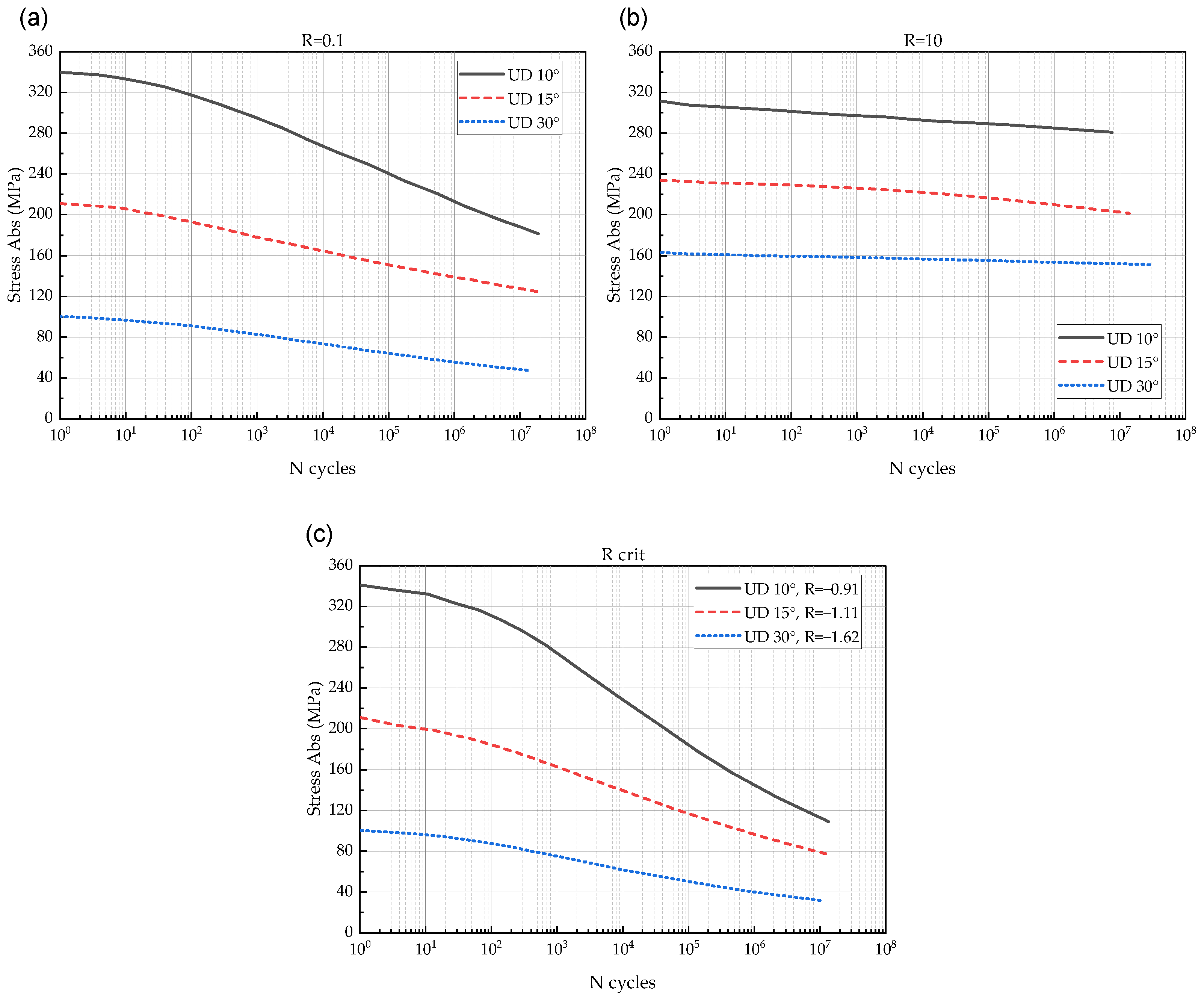 Polymers 14 04985 g007 Polymers 14 04985 g007