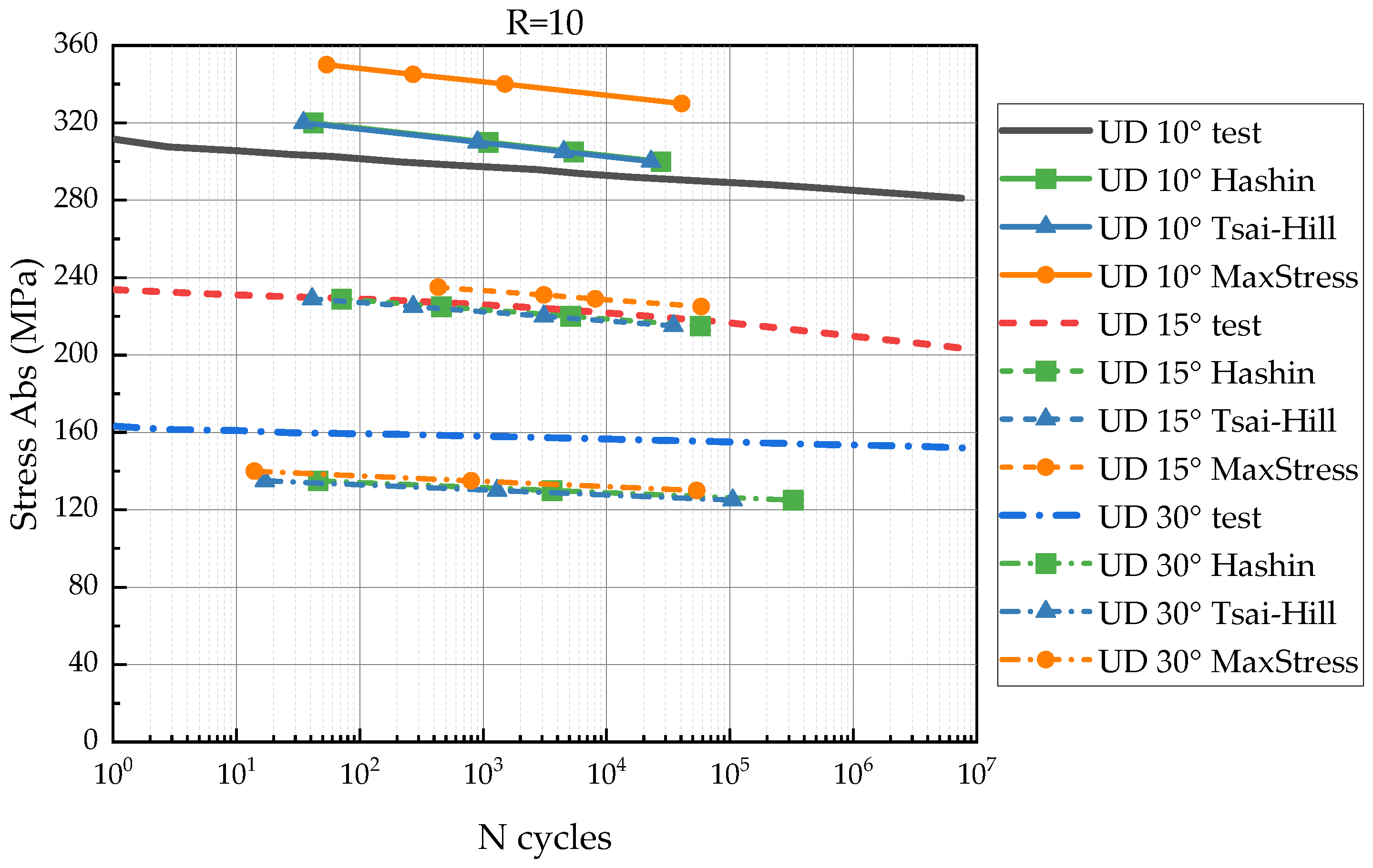 Polymers 14 04985 g010 Polymers 14 04985 g010