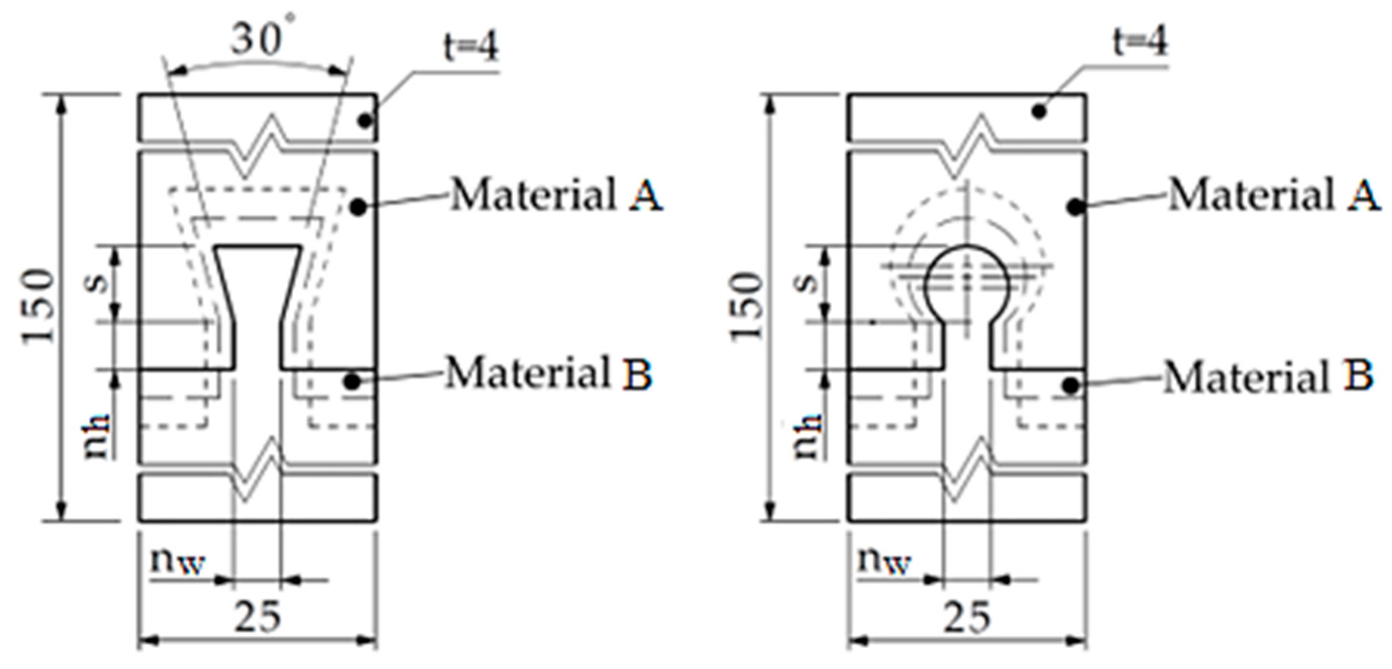 Polymers 14 04990 g004 Polymers 14 04990 g004
