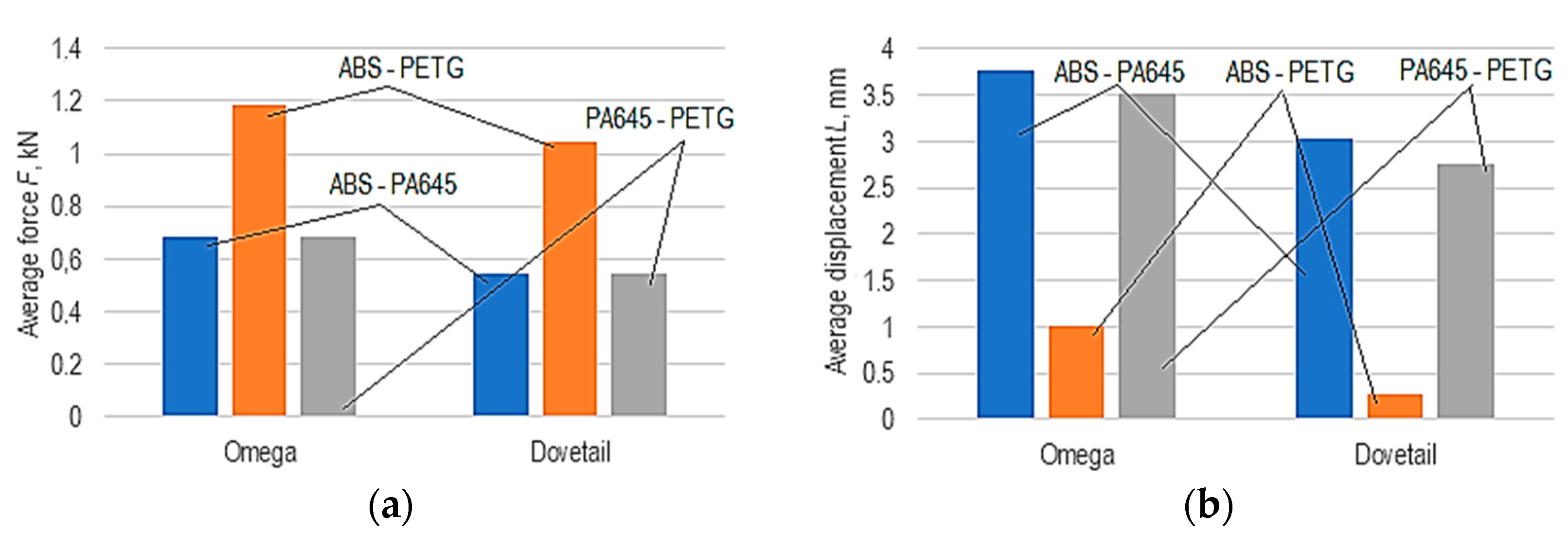 Polymers 14 04990 g010 Polymers 14 04990 g010