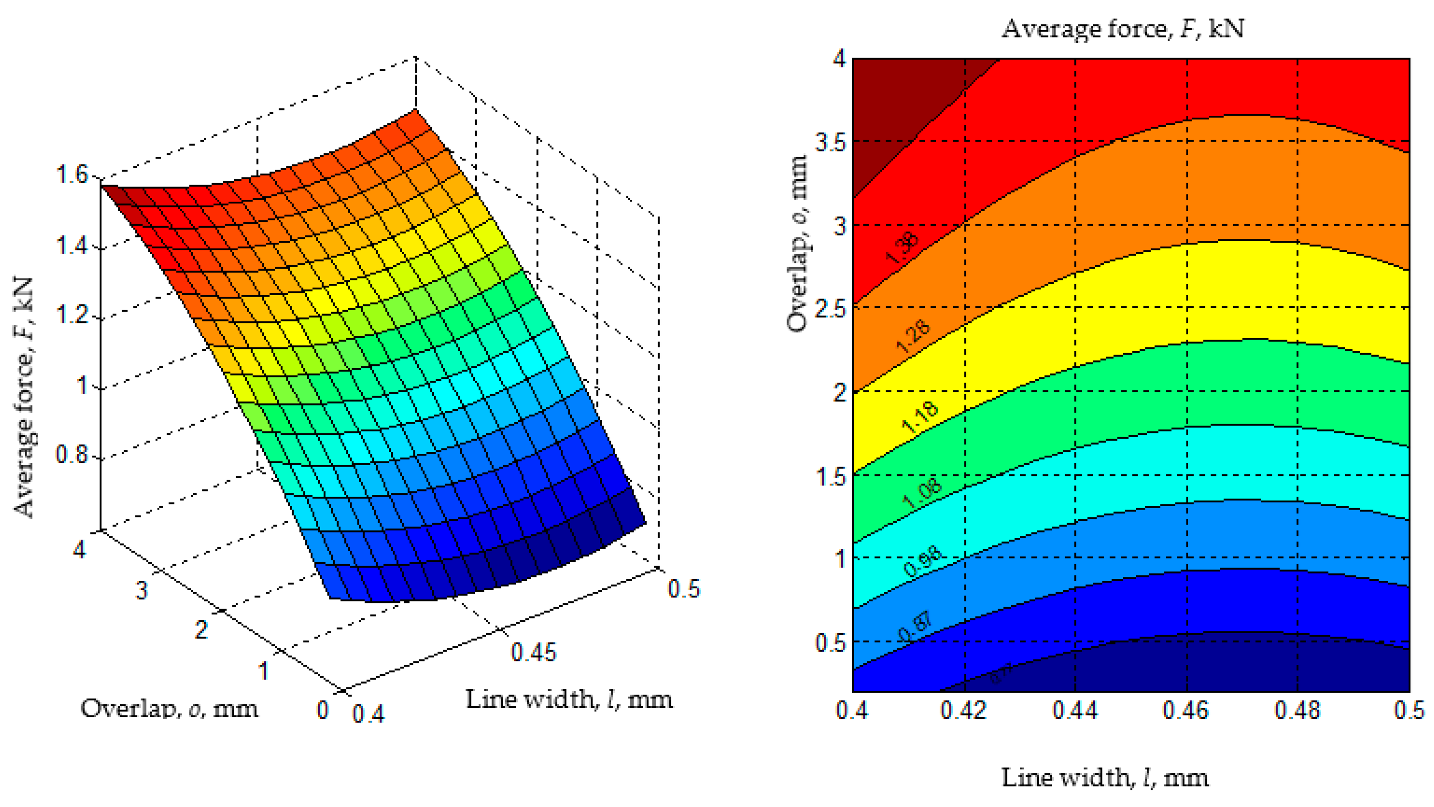 Polymers 14 04990 g012 Polymers 14 04990 g012