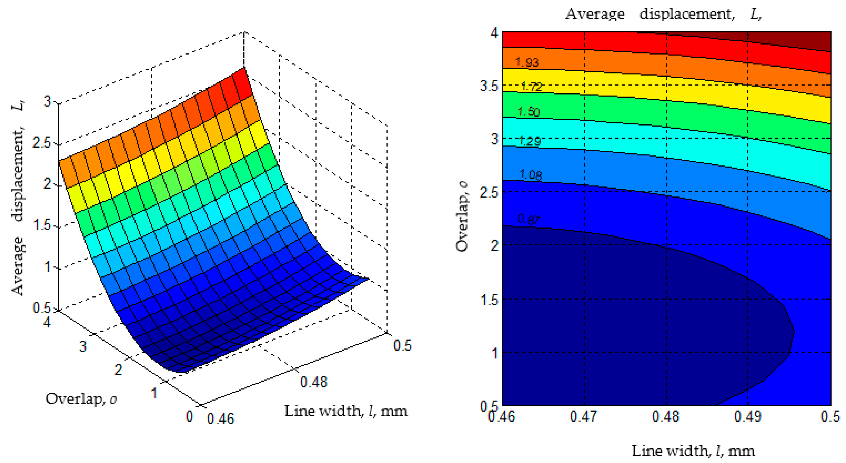 Polymers 14 04990 g013 Polymers 14 04990 g013