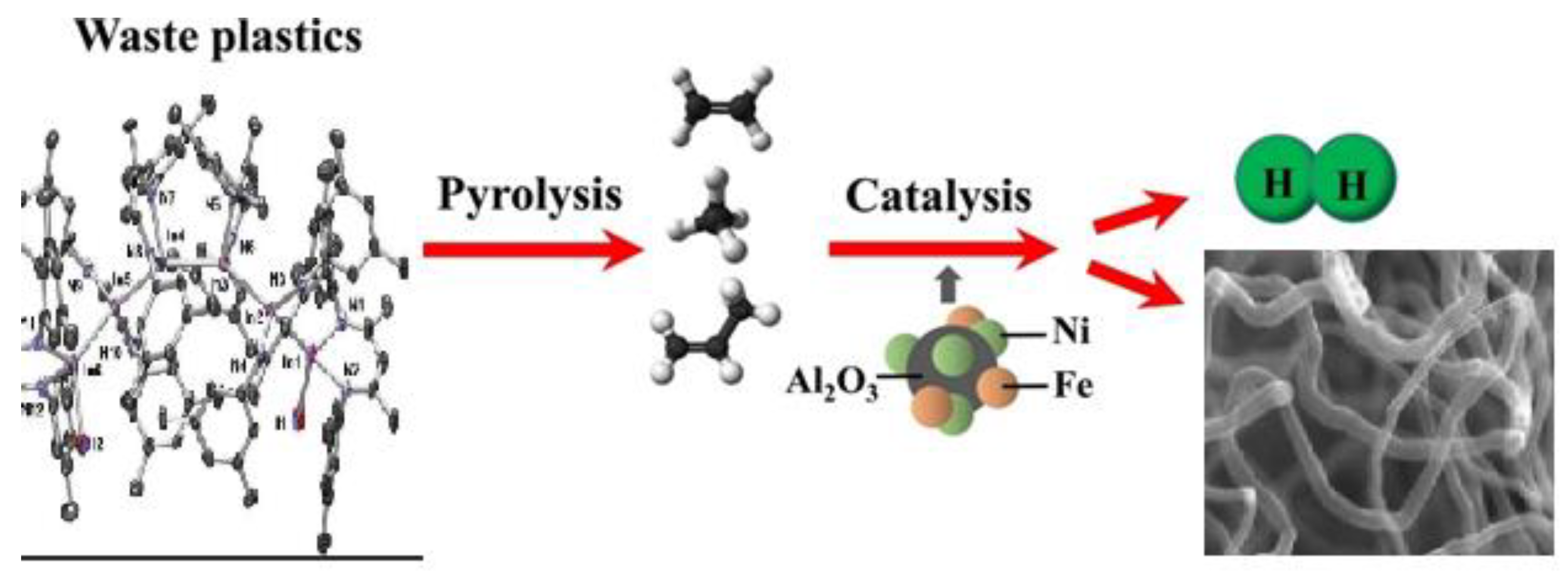 Polymers 14 04992 g004