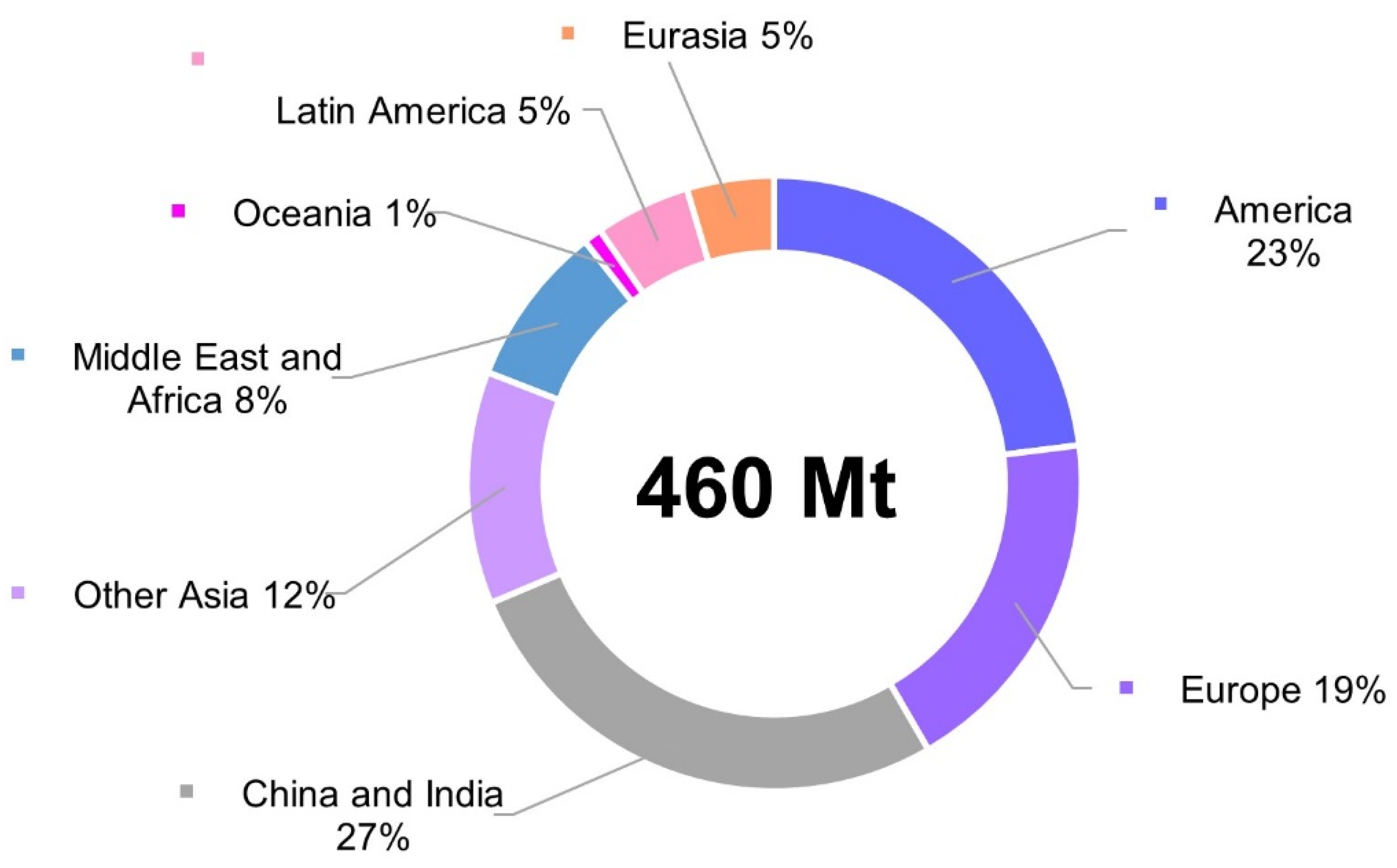 Polymers 14 04996 g001 Polymers 14 04996 g001