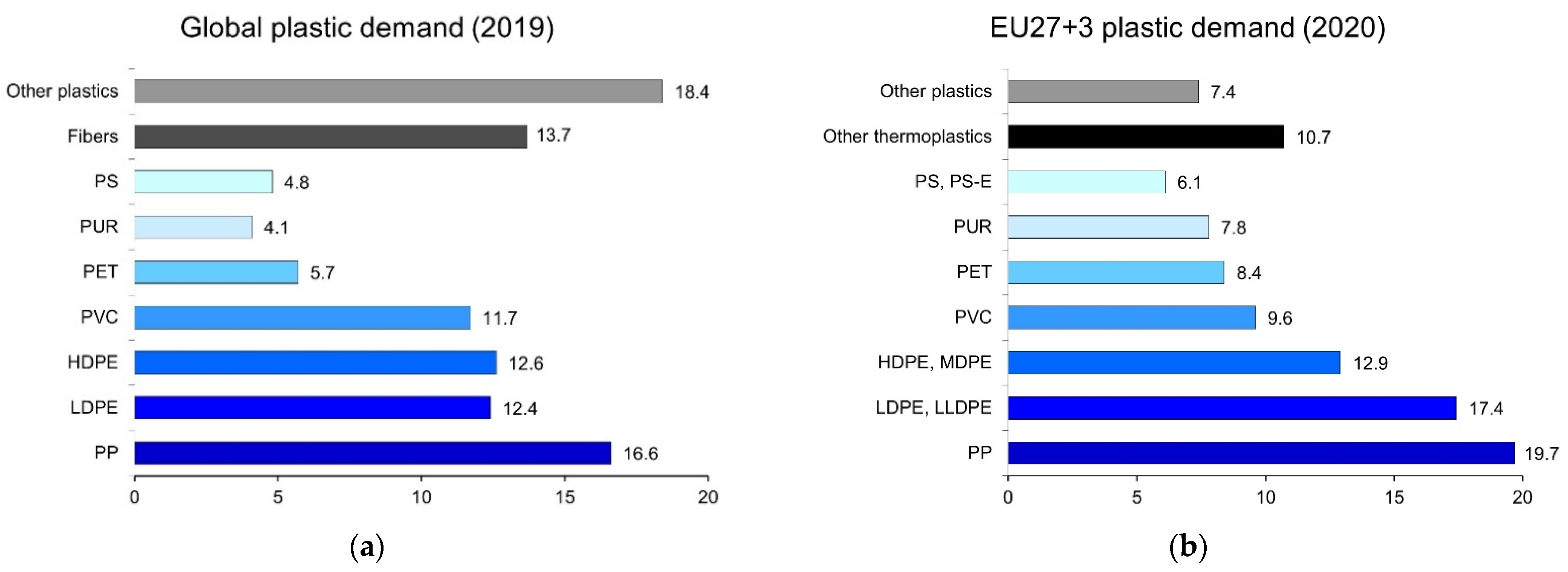 Polymers 14 04996 g004 Polymers 14 04996 g004
