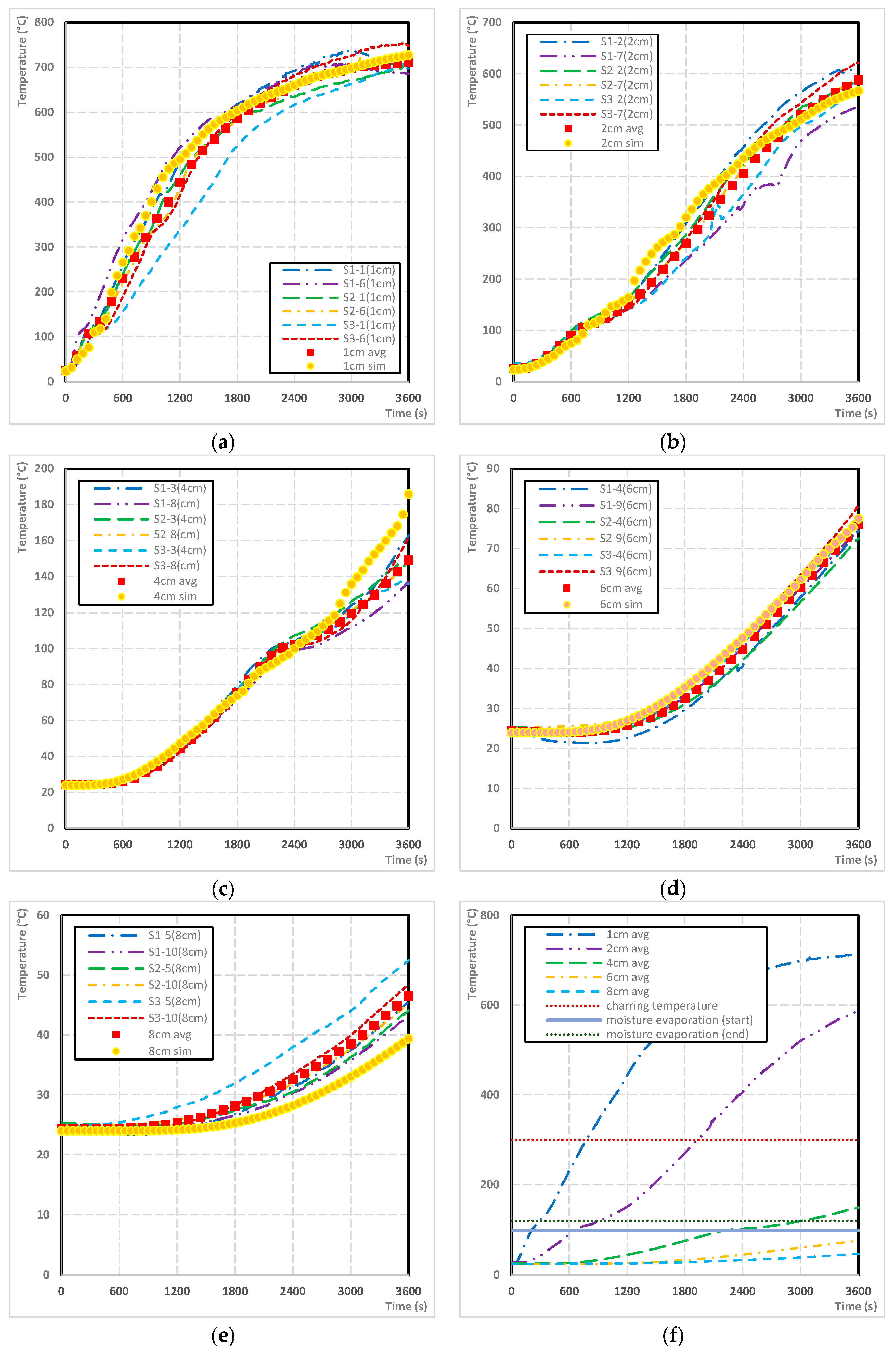 Polymers 14 04997 g007