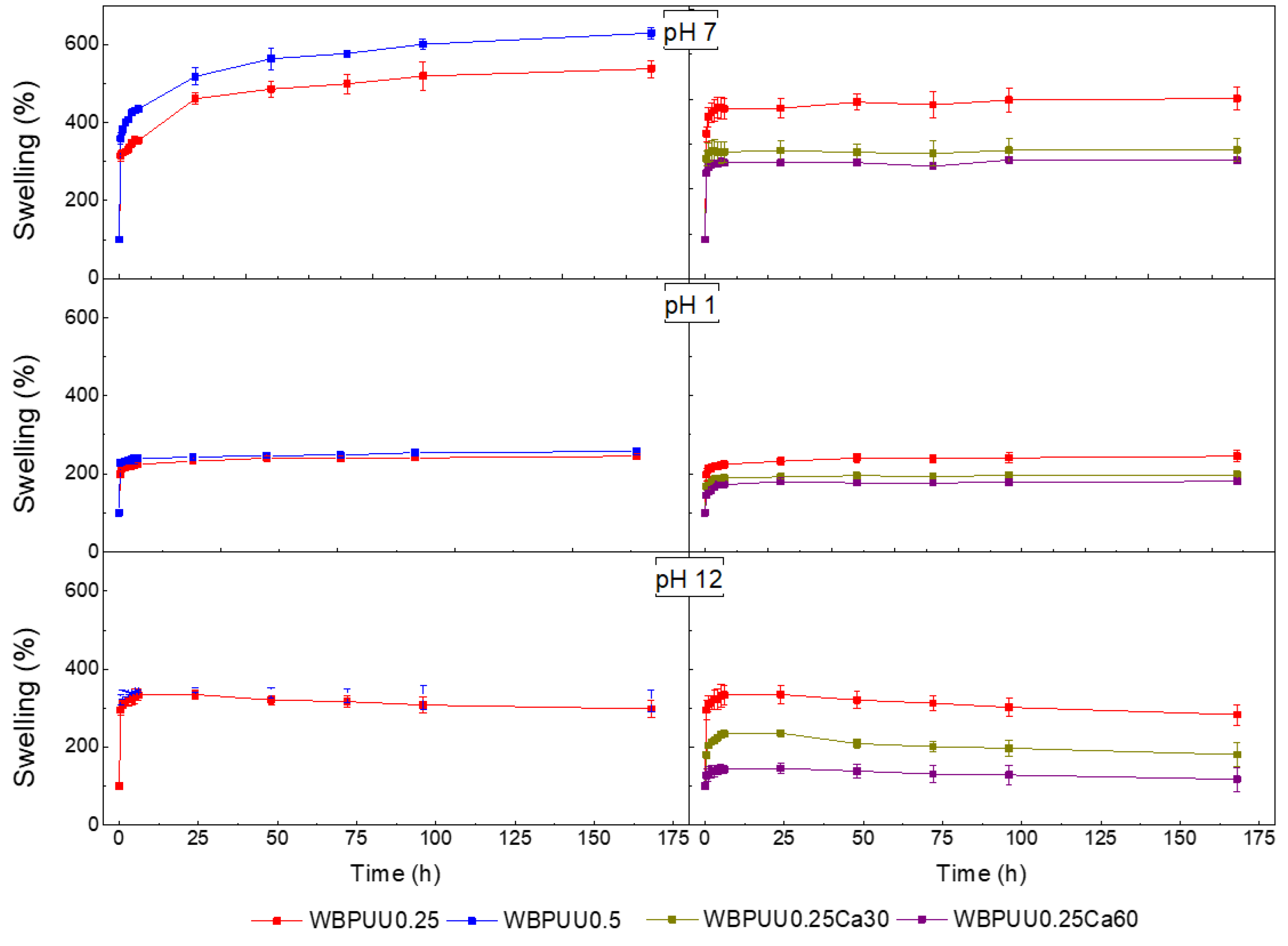 Polymers 14 04999 g010 Polymers 14 04999 g010