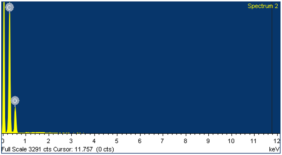 Polymers 14 04999 i001 Polymers 14 04999 i001