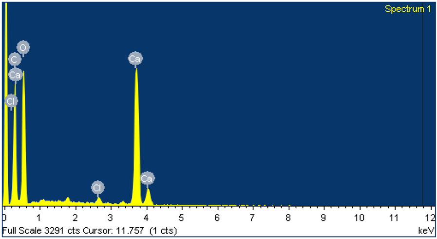 Polymers 14 04999 i002 Polymers 14 04999 i002