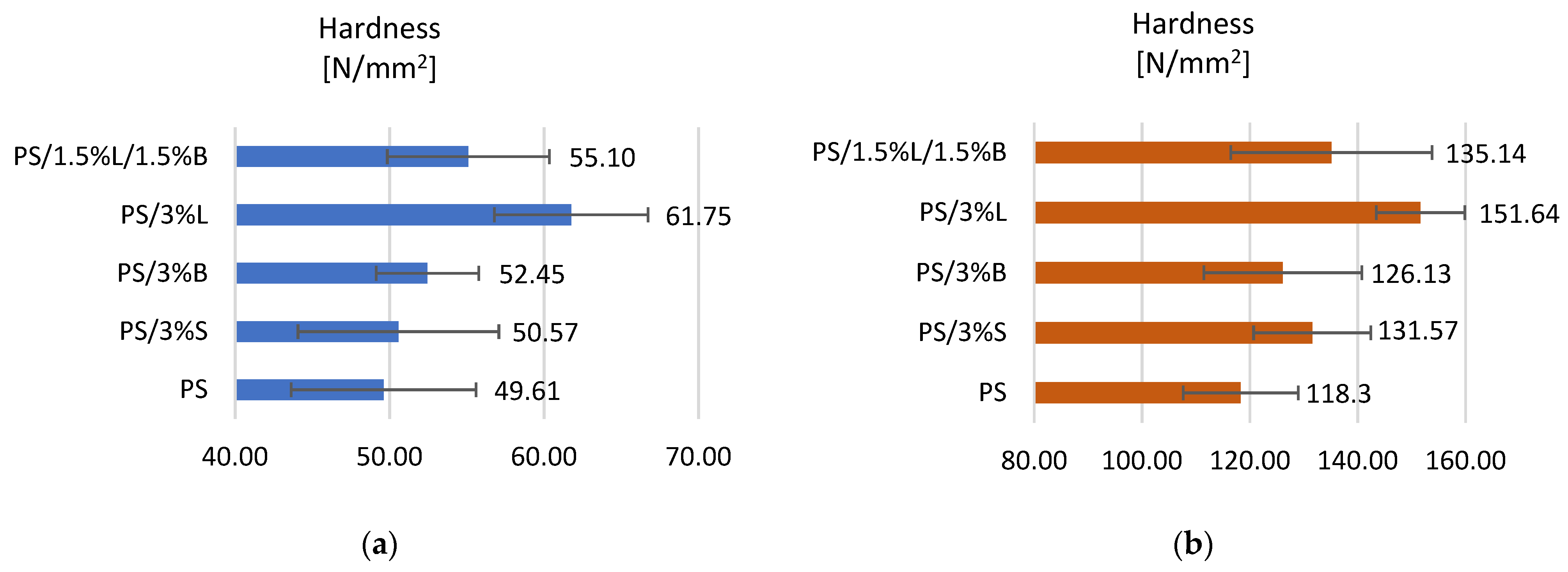 Polymers 14 05000 g004 Polymers 14 05000 g004