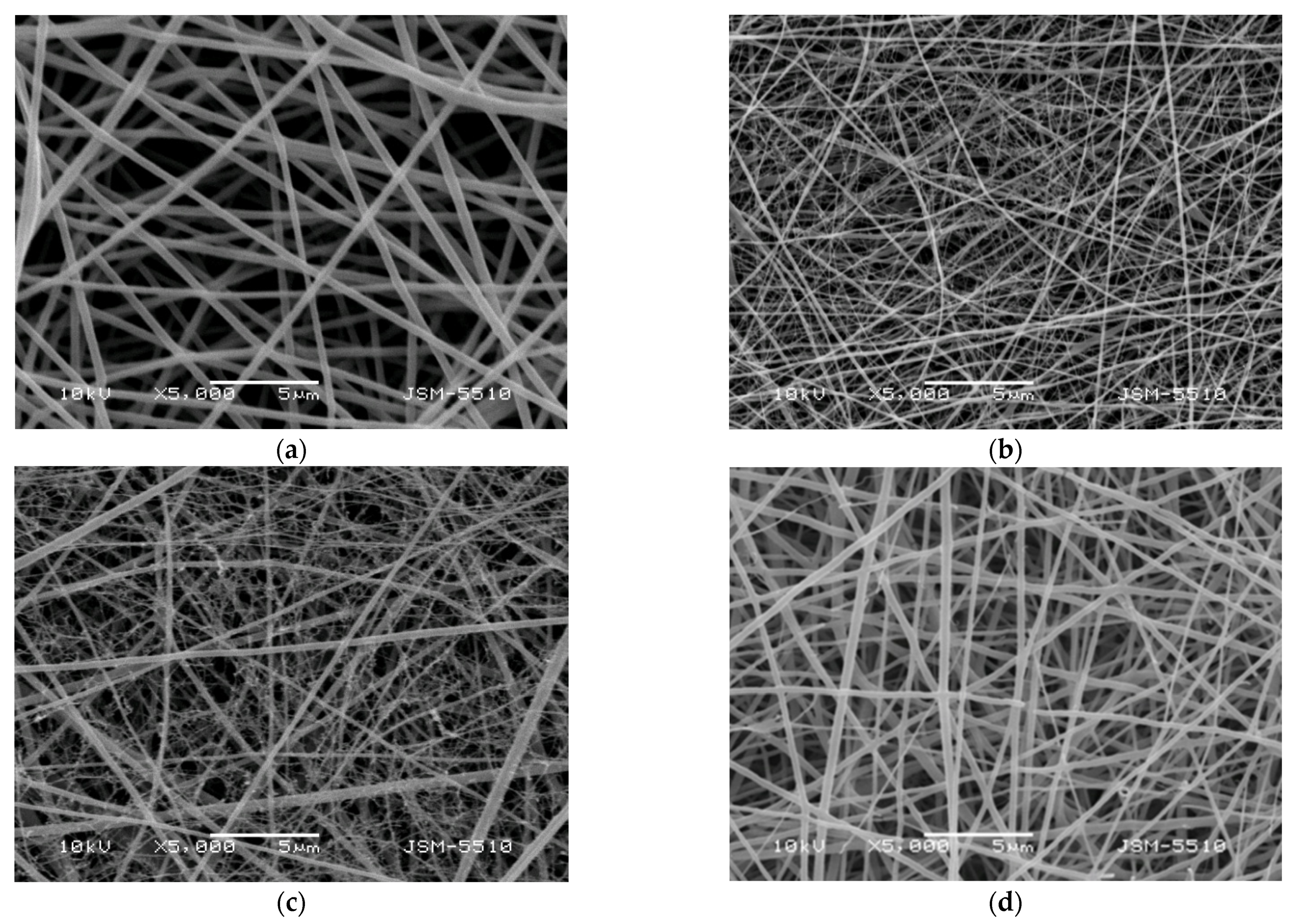 Polymers 14 05002 g001 Polymers 14 05002 g001
