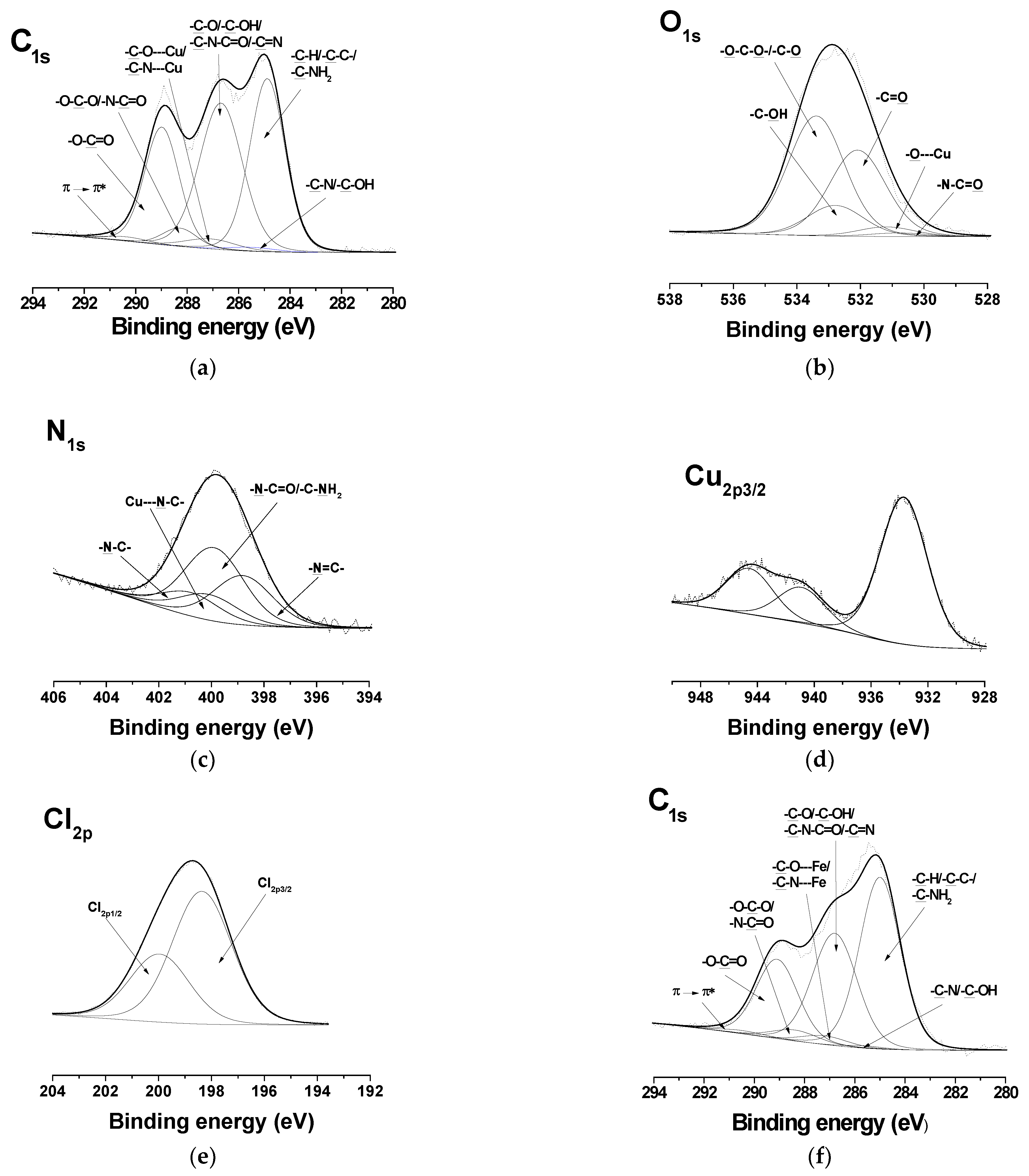 Polymers 14 05002 g006a Polymers 14 05002 g006a