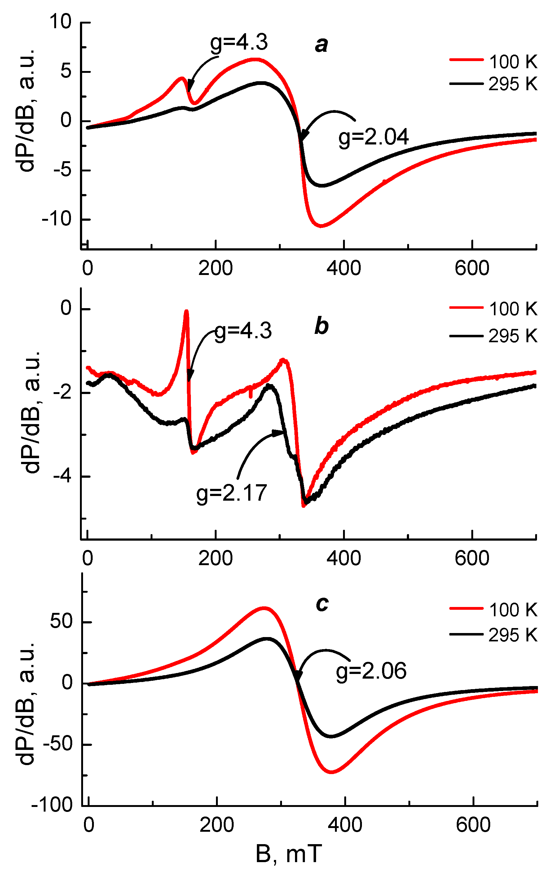 Polymers 14 05002 g008 Polymers 14 05002 g008