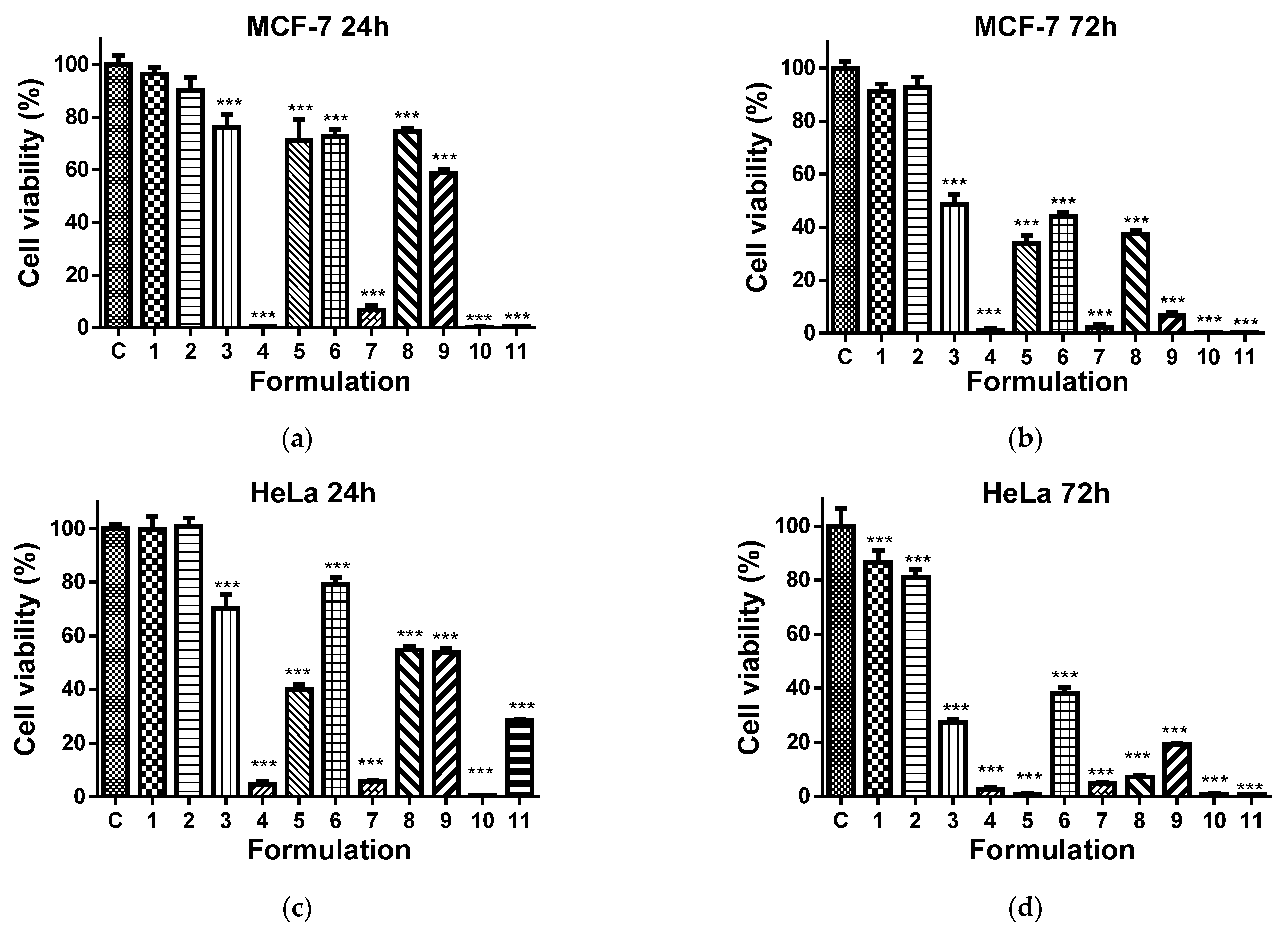 Polymers 14 05002 g011a Polymers 14 05002 g011a