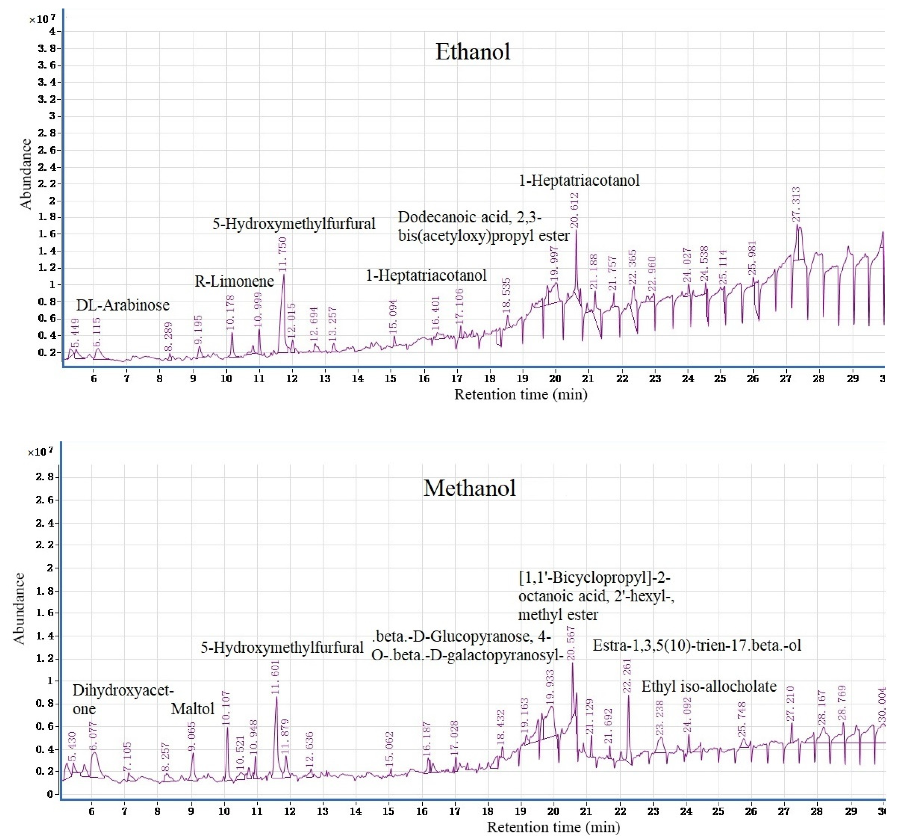 Polymers 14 05003 g002 Polymers 14 05003 g002