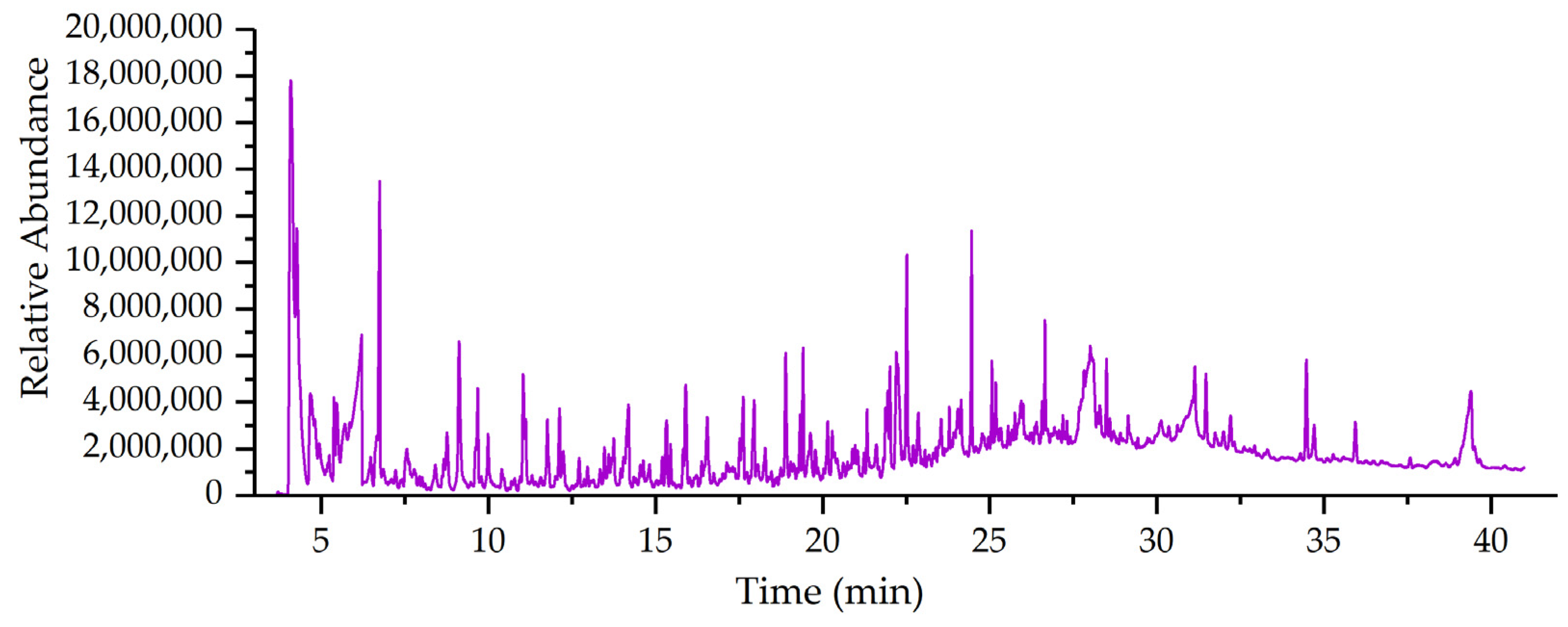Polymers 14 05003 g003 Polymers 14 05003 g003