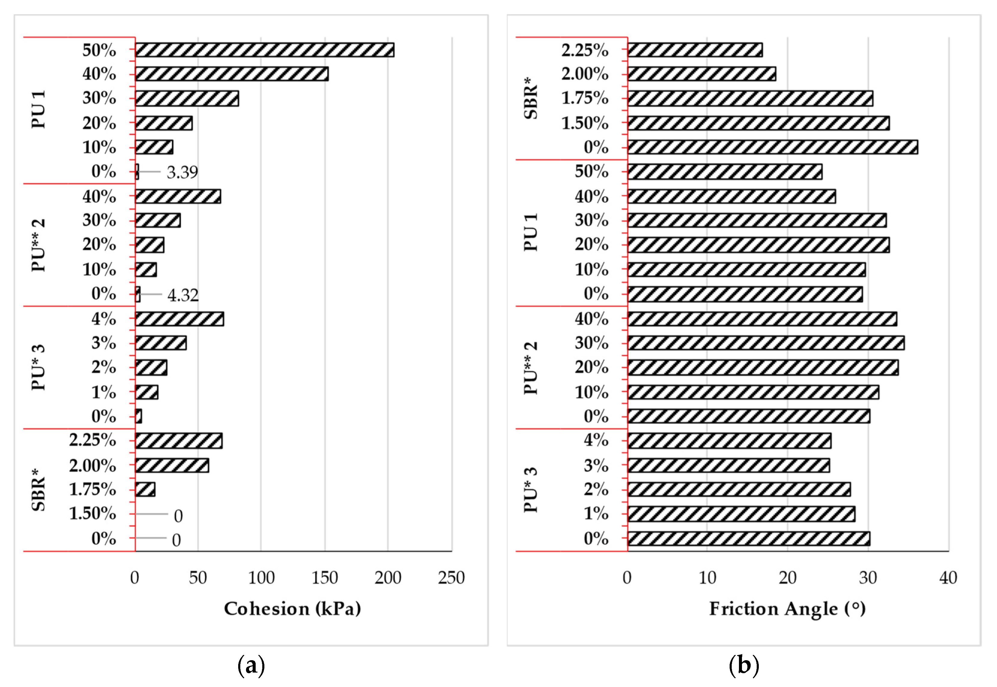 Polymers 14 05004 g008 Polymers 14 05004 g008