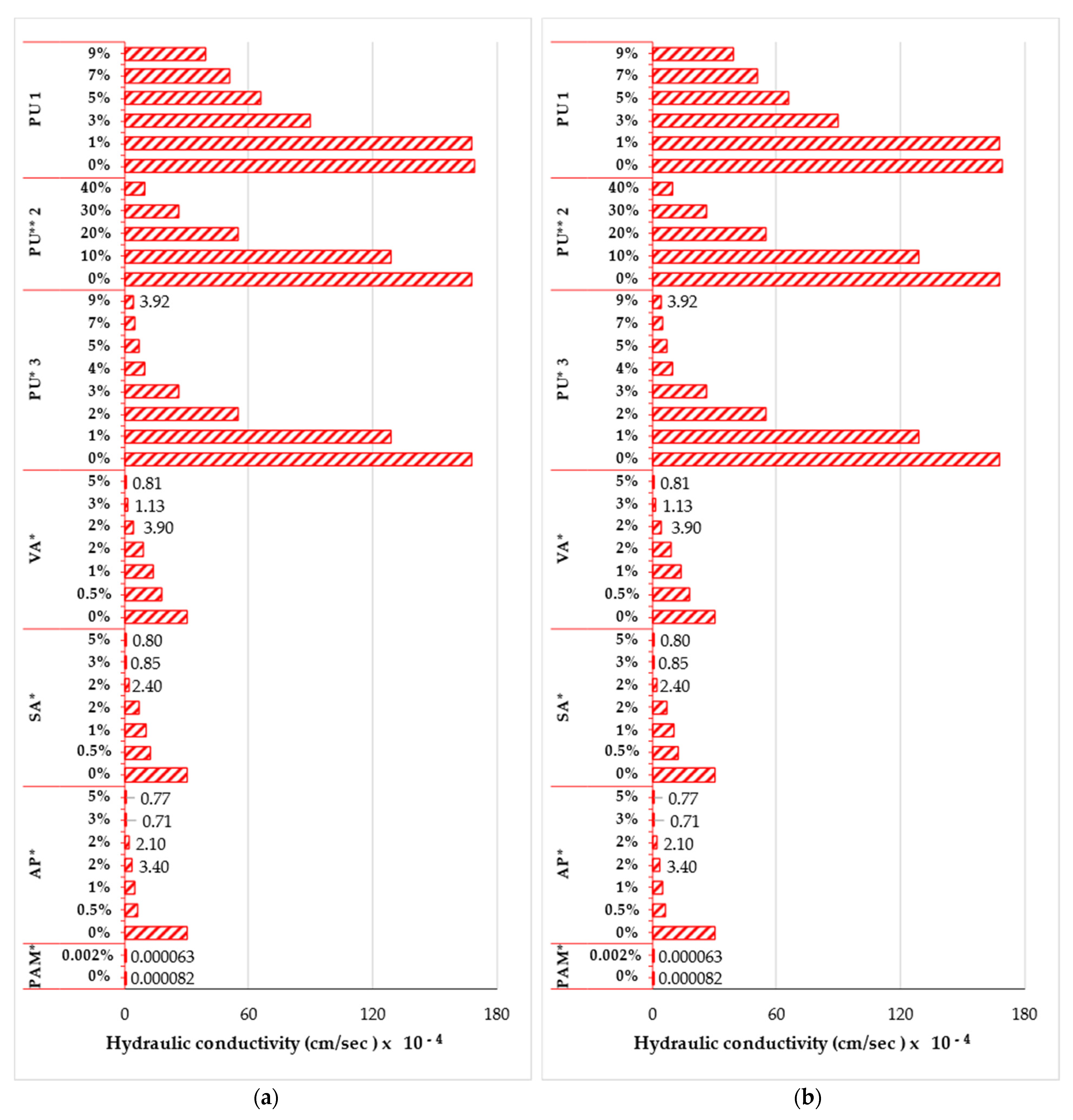 Polymers 14 05004 g009 Polymers 14 05004 g009
