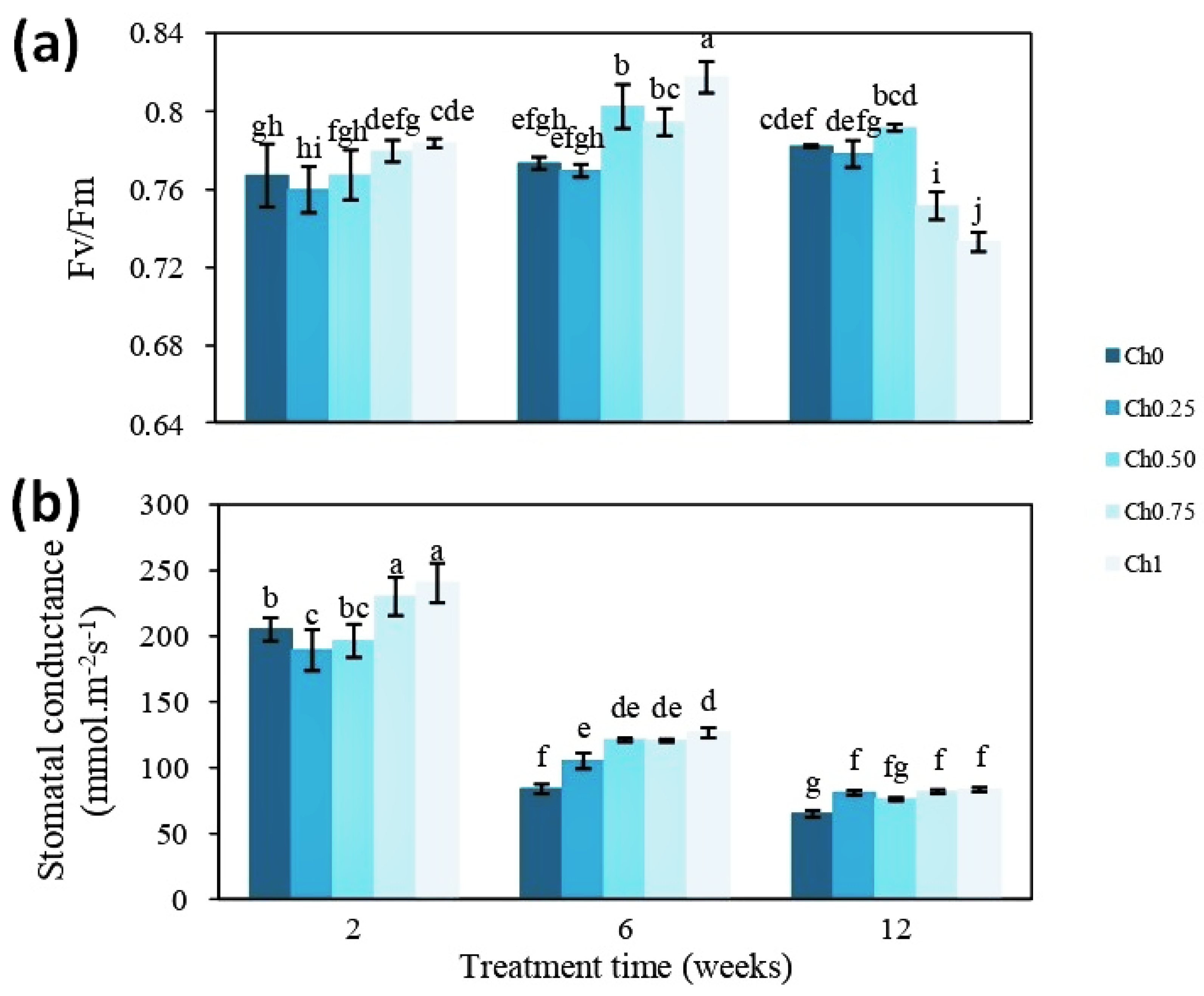 Polymers 14 05006 g003 Polymers 14 05006 g003