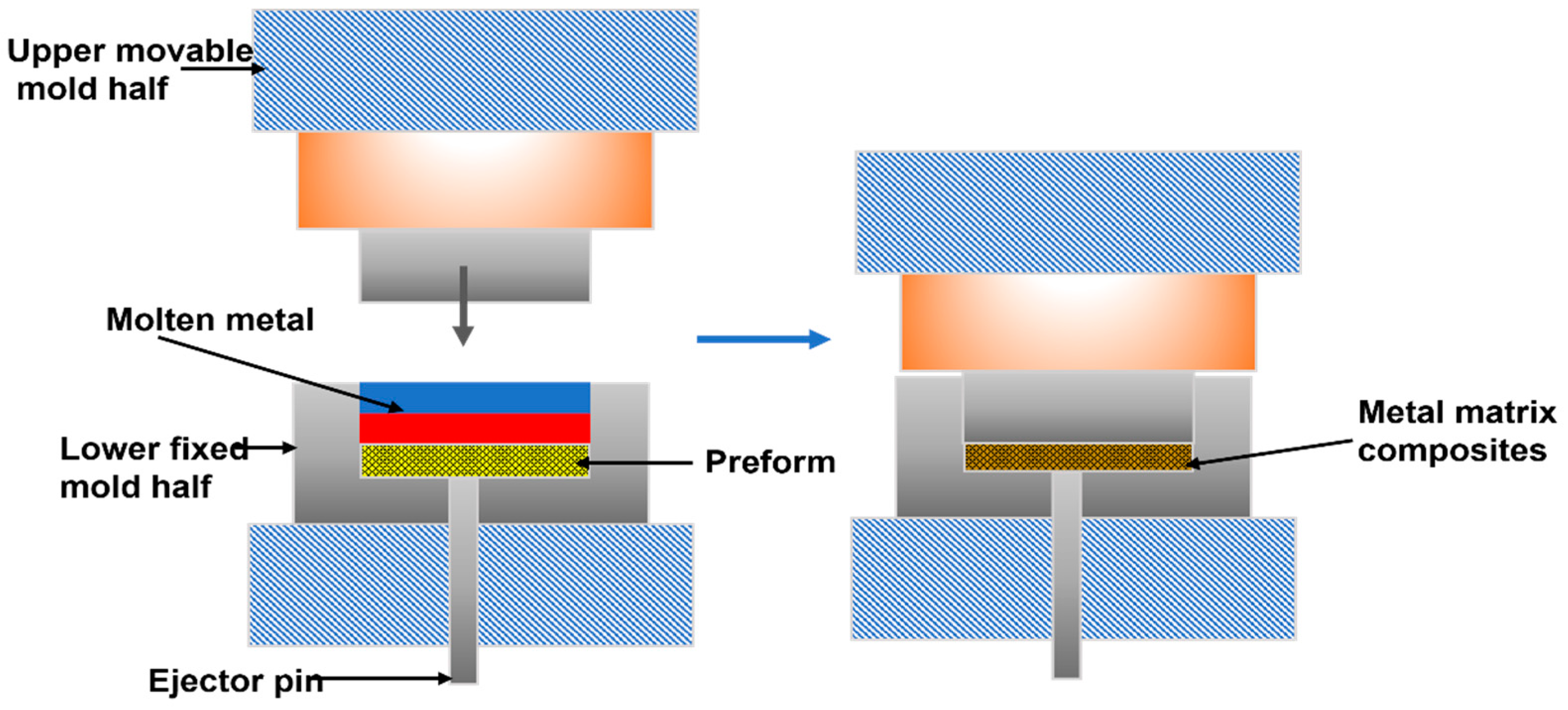 Has anyone had direct experience use JB Weld on metal to PLA bonding? -  General Discussions - Bambu Lab Community Forum